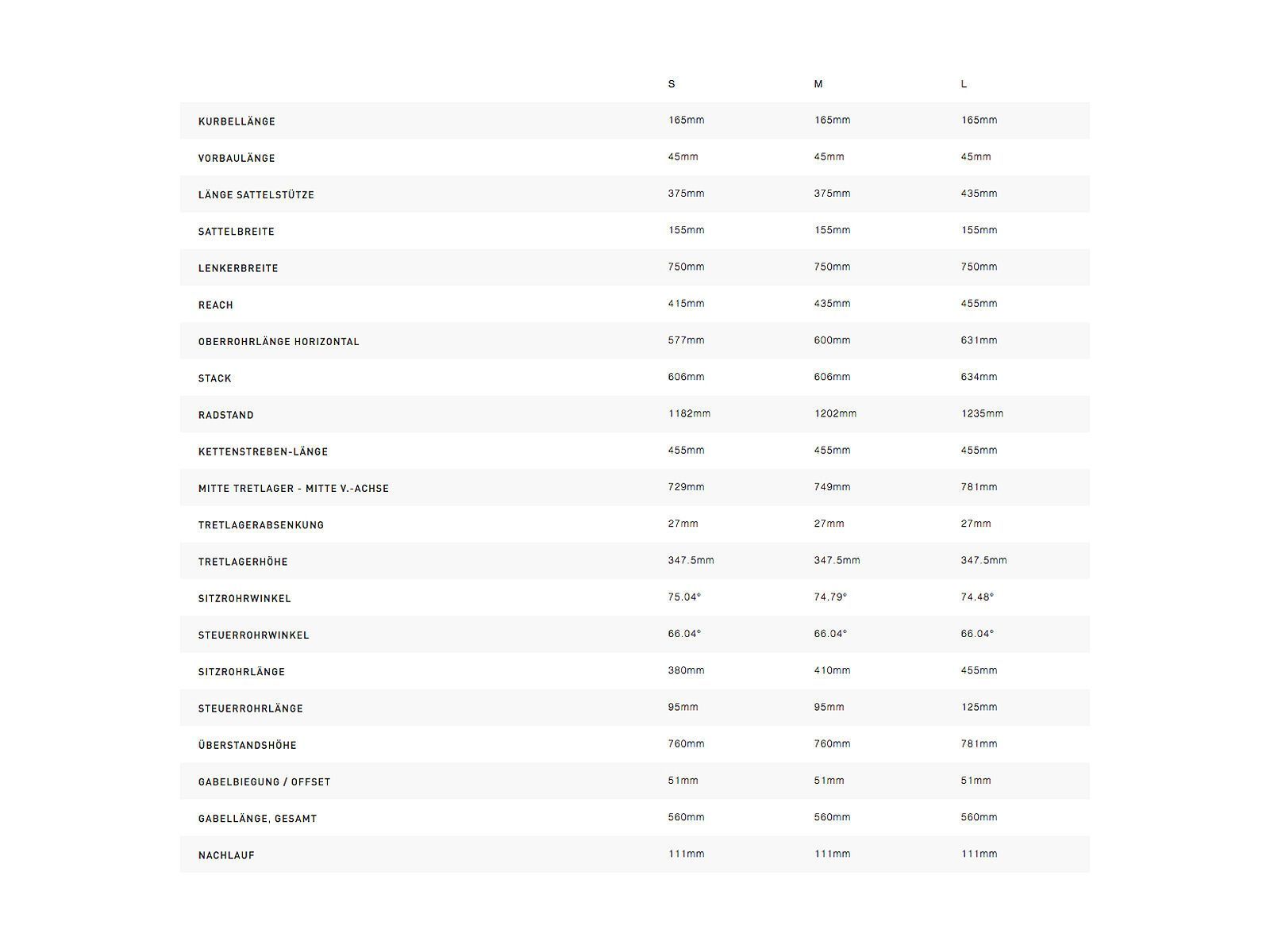 Specialized Women's Turbo Levo FSR Comp, plum purple/acid lava - Bild 2