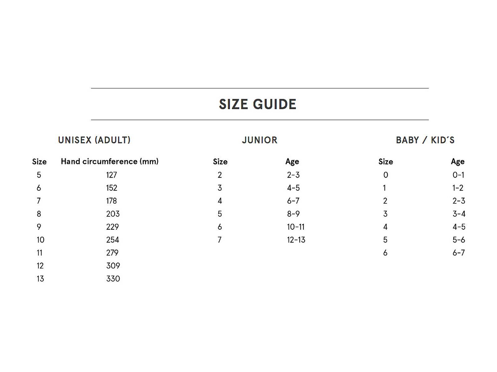 Hestra Isaberg CZone Jr. 5 Finger, ultramarine - Bild 6