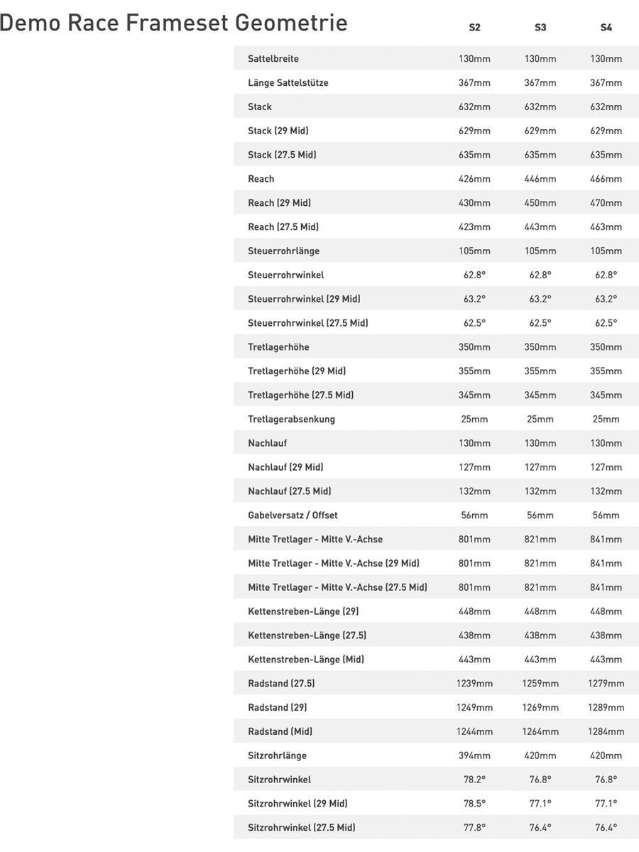 Specialized Demo Race Frame, black chrome/limestone/black - Bild 2