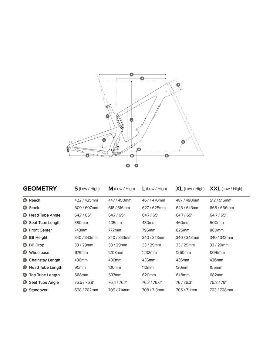 Santa Cruz Megatower CC Frameset Coil, storm grey - Bild 2