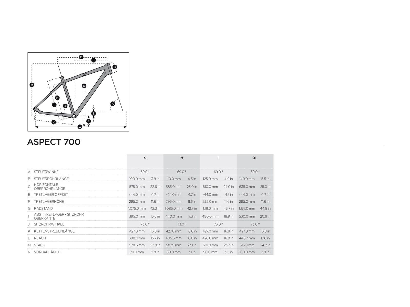 Scott Aspect 720 - Bild 6