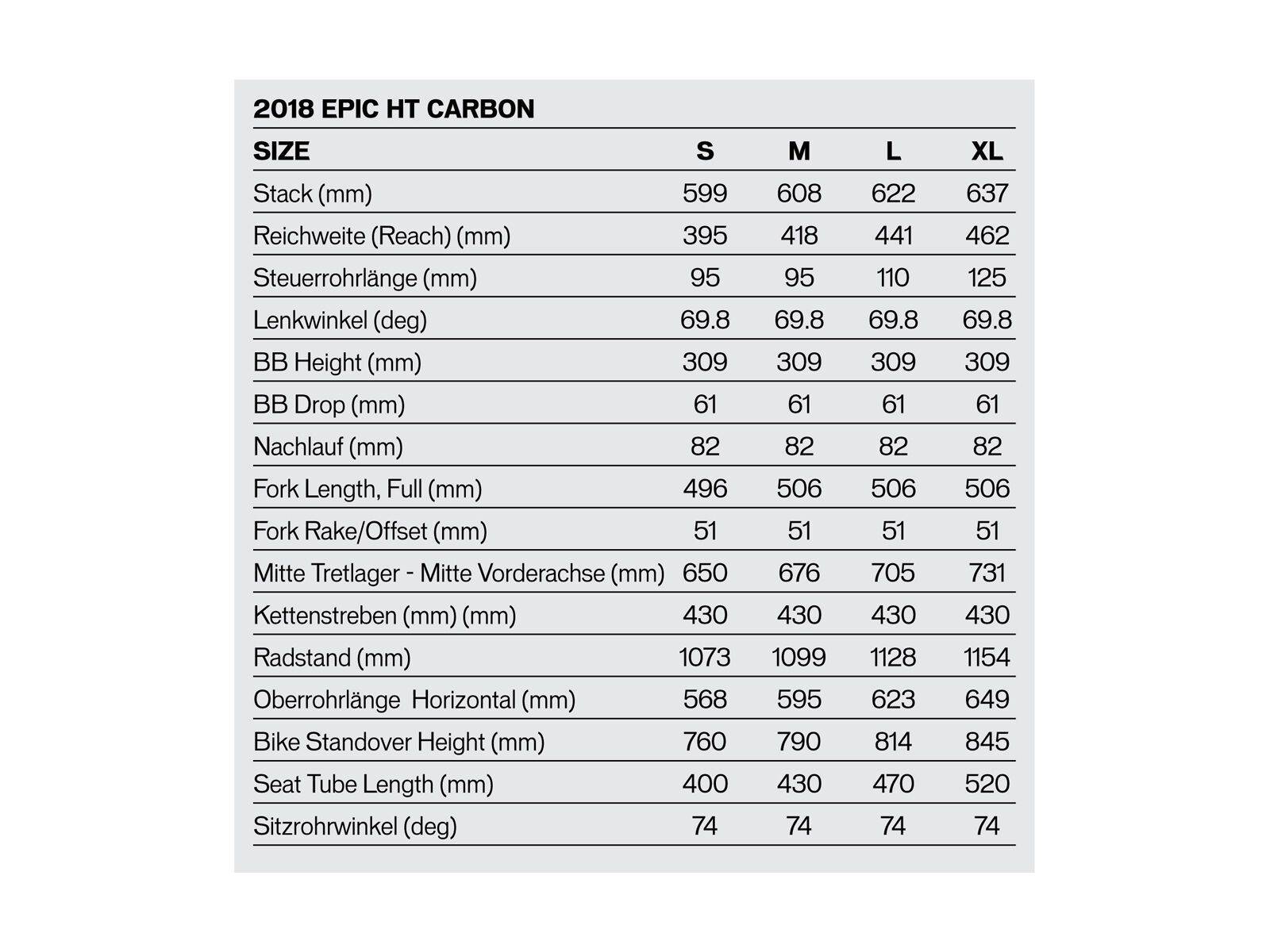 Specialized Epic HT Comp, satin black/flo red - Bild 2