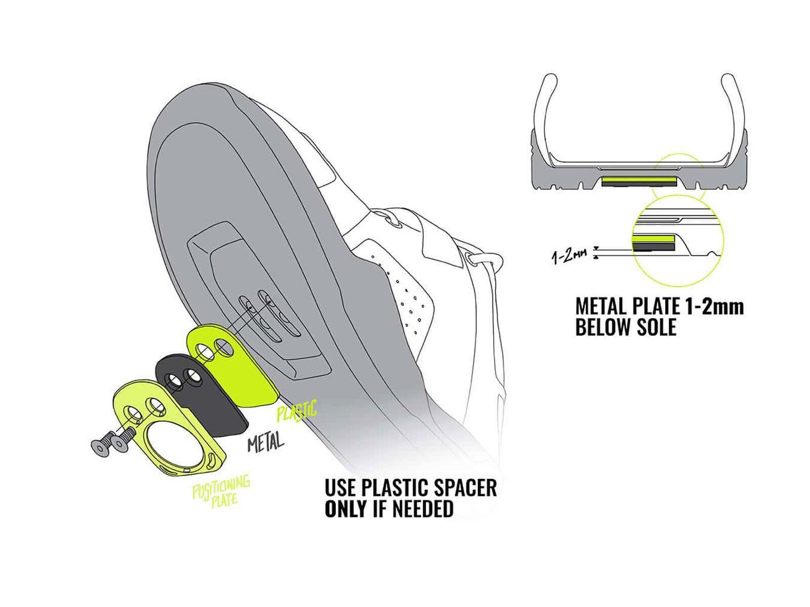 Magped Positioning Platten - Bild 2