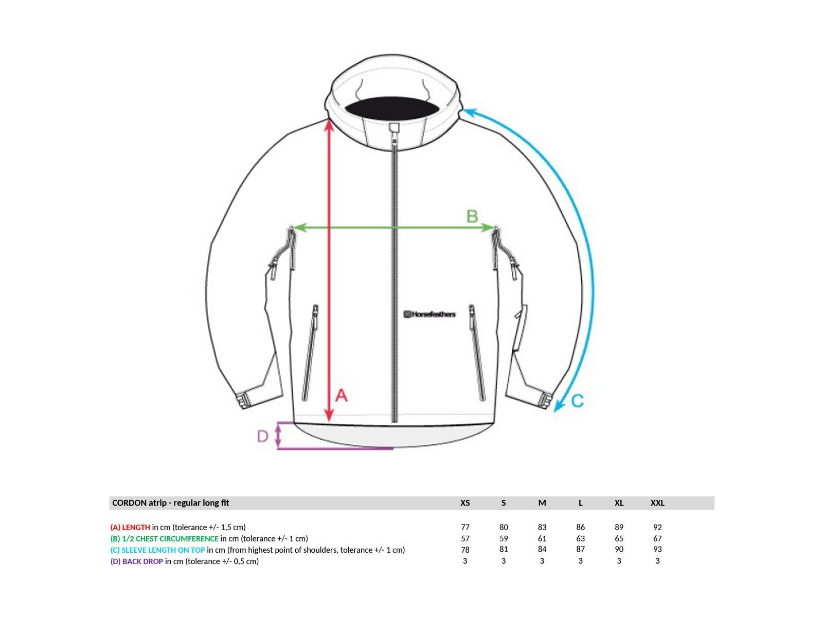 Horsefeathers Cordon Jacket, olive - Bild 3