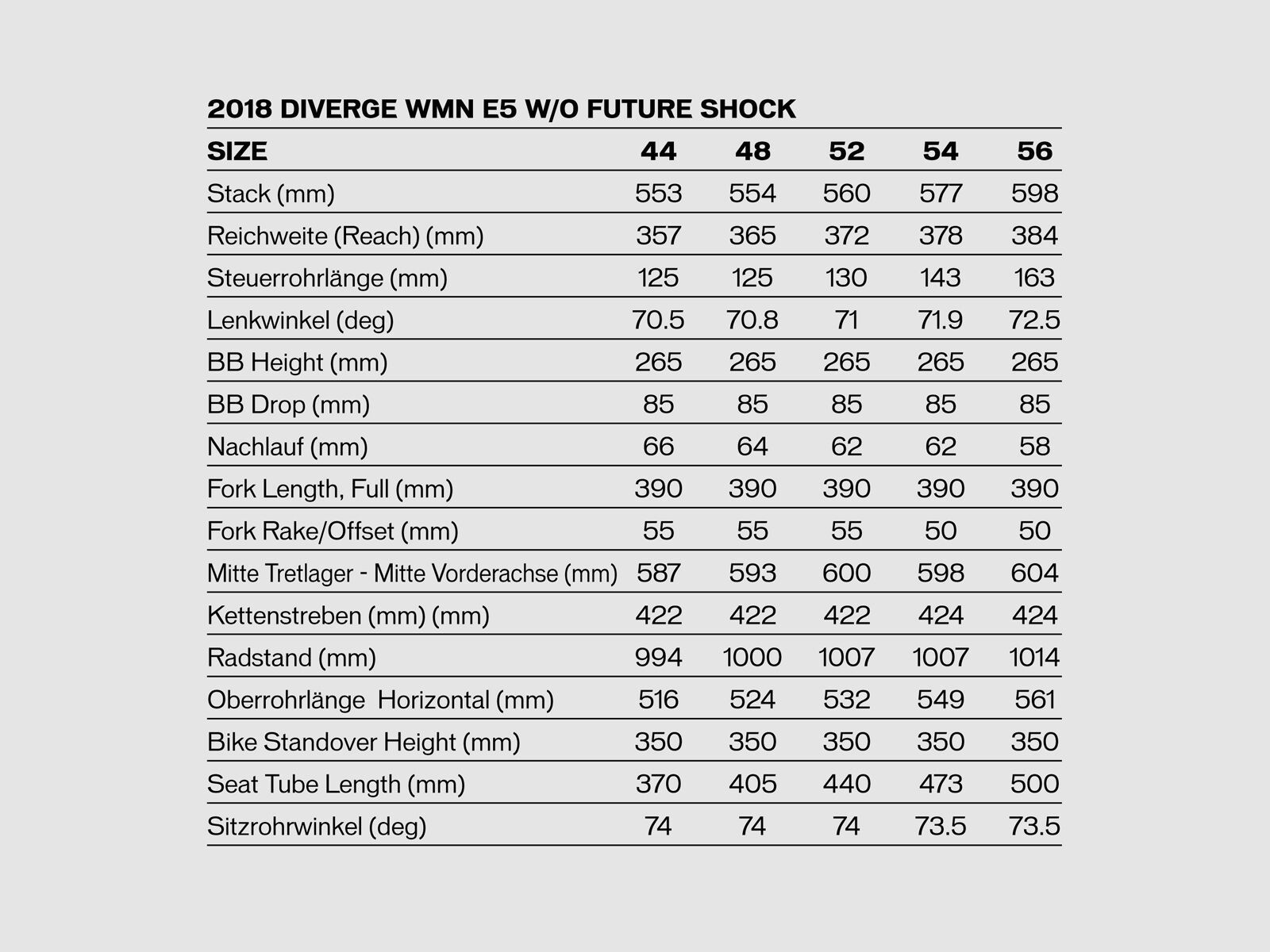 Specialized Women's Diverge E5 Elite, oak/acid lava - Bild 2