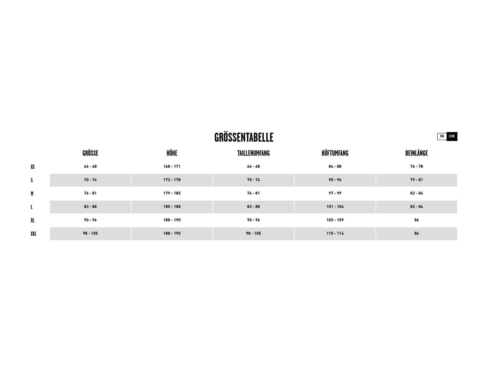 Volcom Rain Gore Bib Overall, resin gold - Bild 9