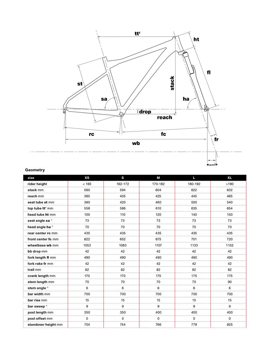 BMC Sportelite Two, airforce grey - Bild 2