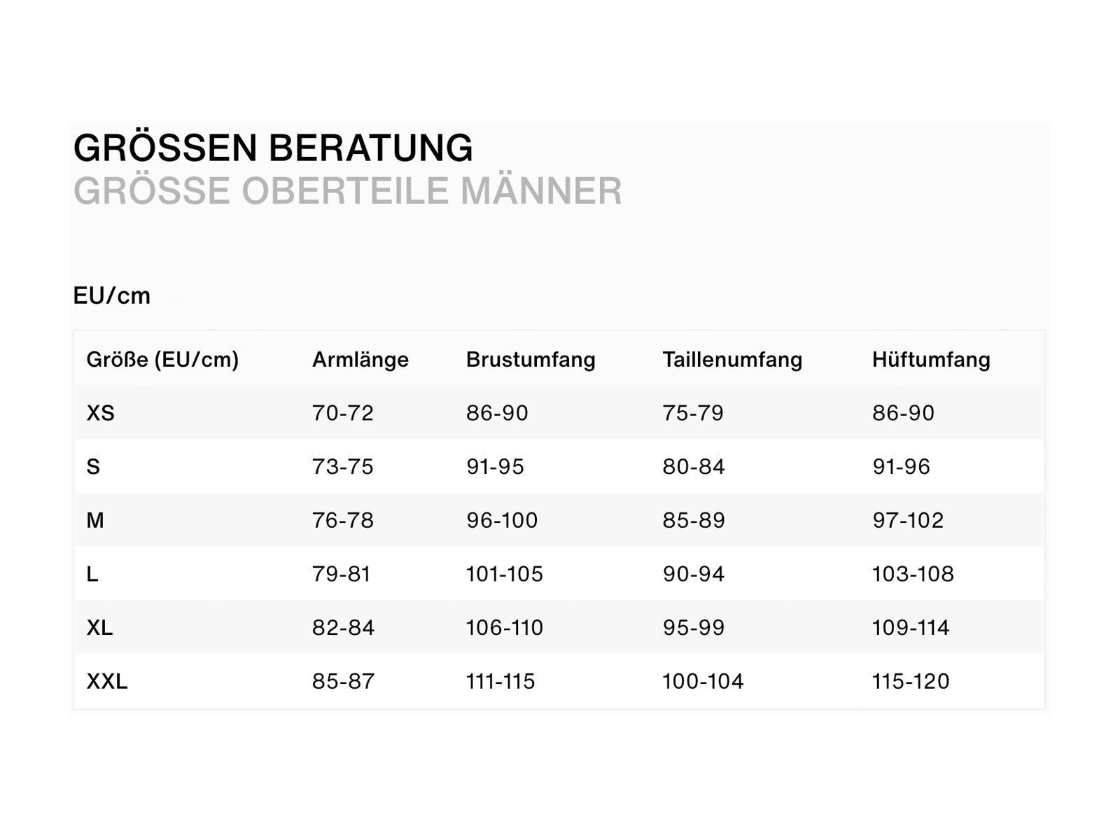 ION Jacket Shelter 3L, black - Bild 3