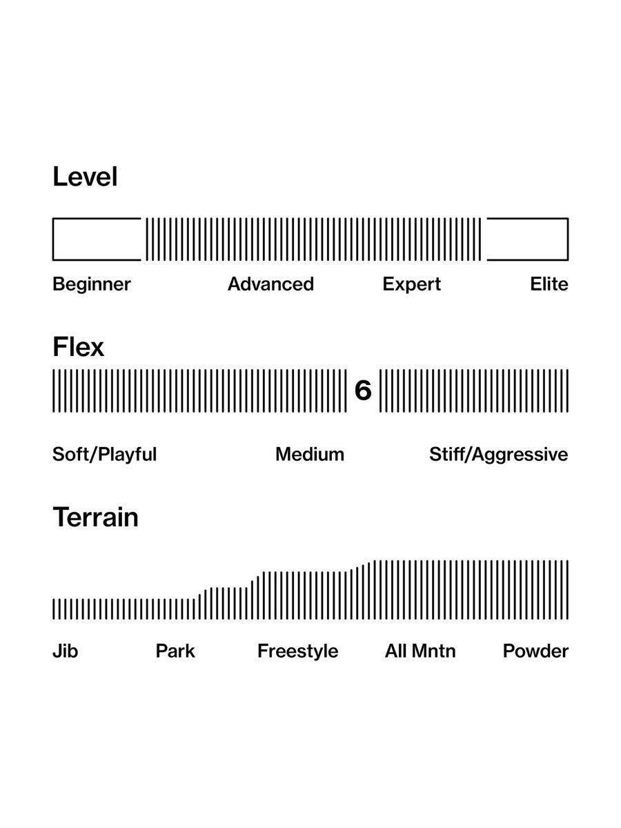 Bataleon Omni Wide - Bild 4