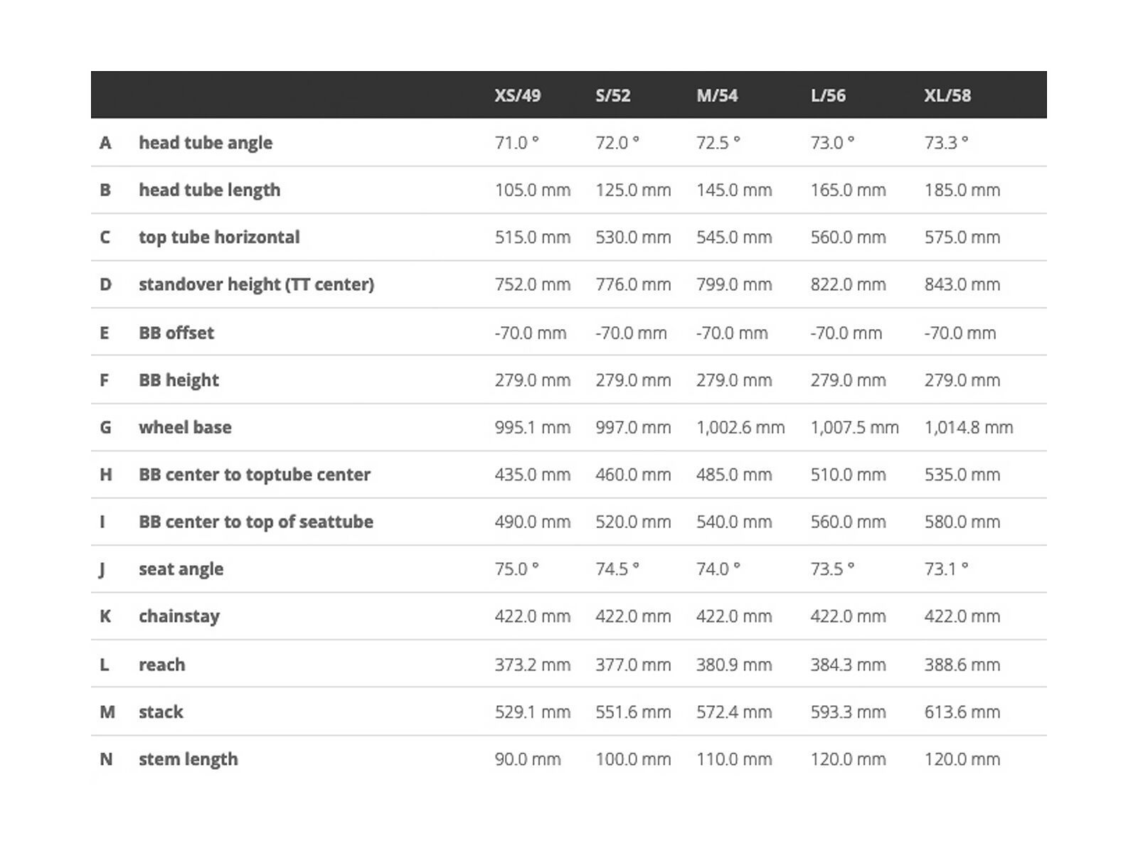 Scott Addict eRide 20 - Bild 2