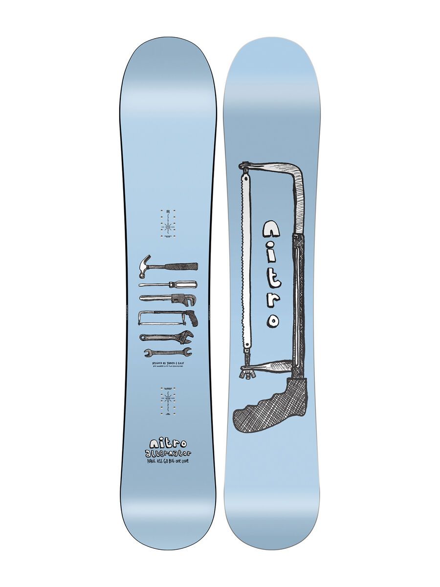 Nitro Alternator Wide - Bild 1