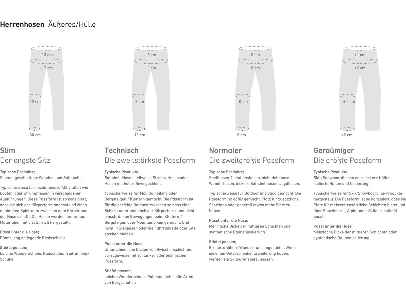 Norrona falketind flex1 Pants M's, winter twig - Bild 8