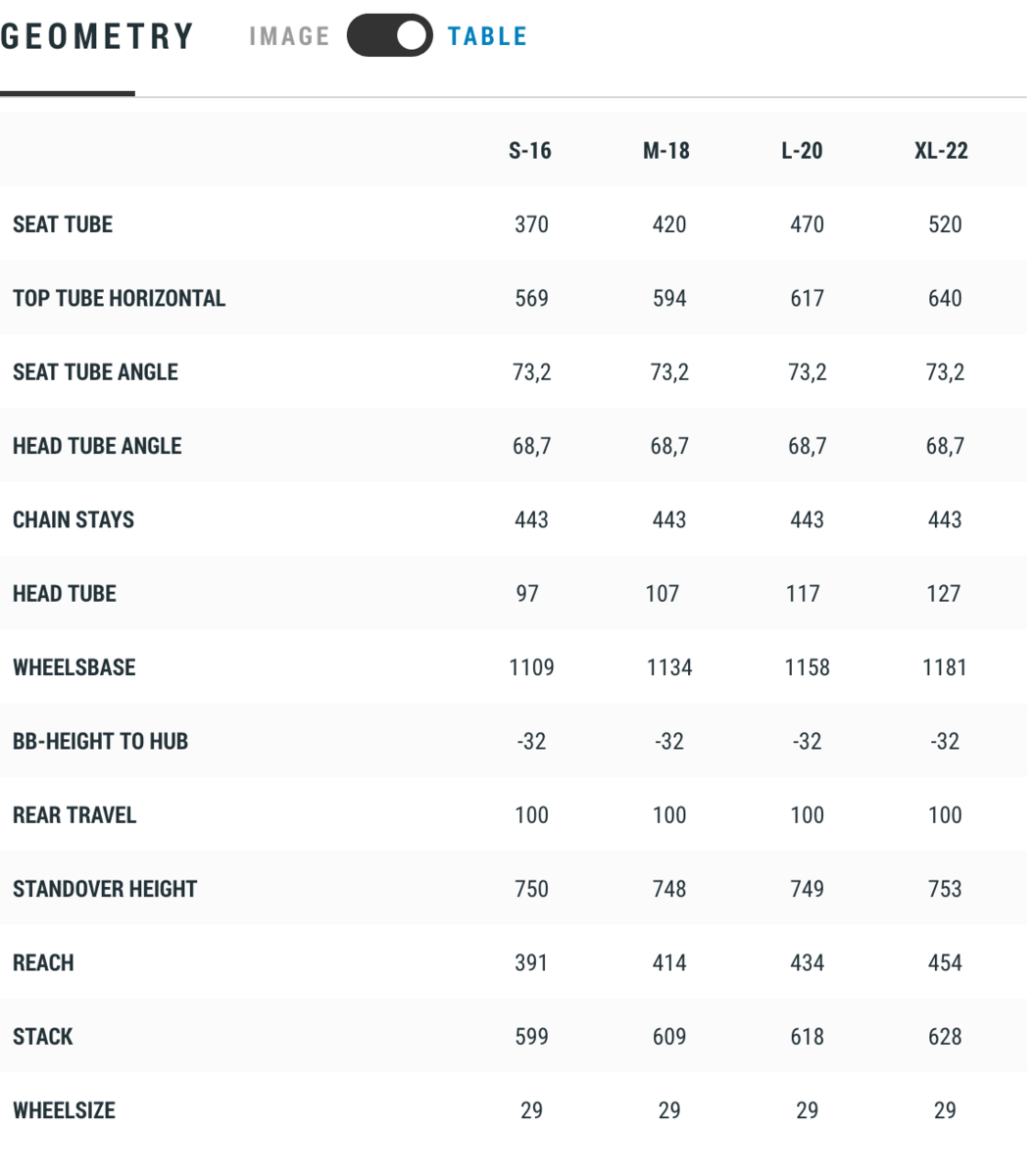 Cube AMS 100 C:68 Race 29, carbon´n´blue - Bild 5