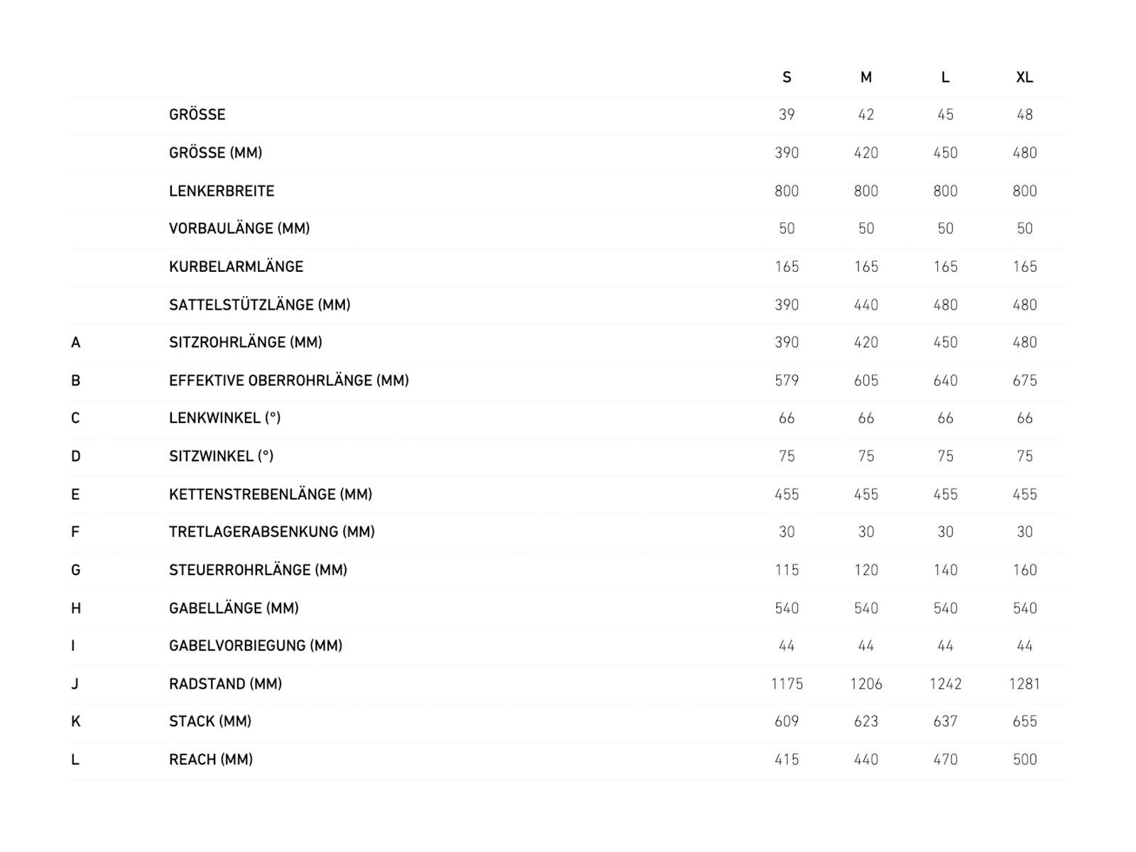 ***2. Wahl*** Focus Thron² 6.8 - 750 Wh creme white - Bild 8