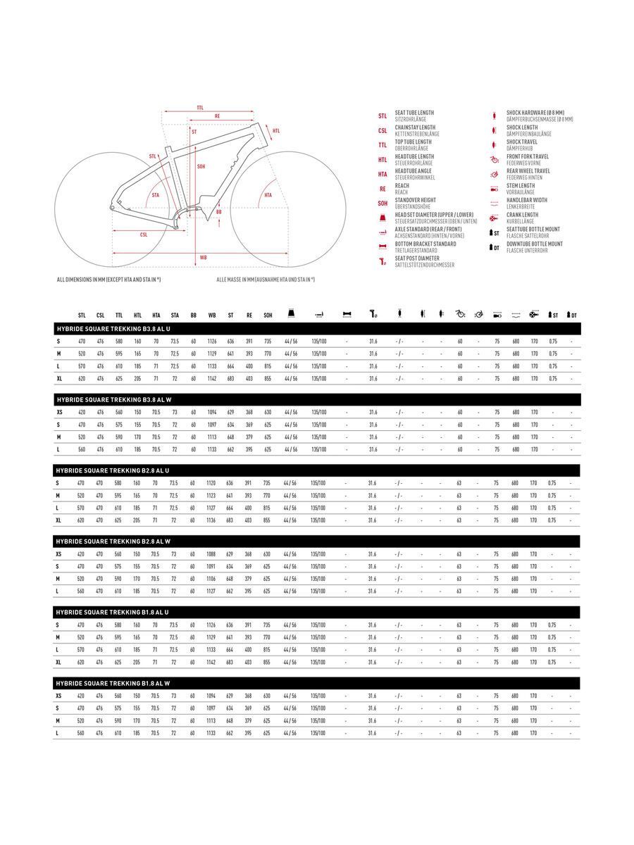 Ghost Hybride Square Trekking B1.8 AL, river blue/jet black - Bild 2