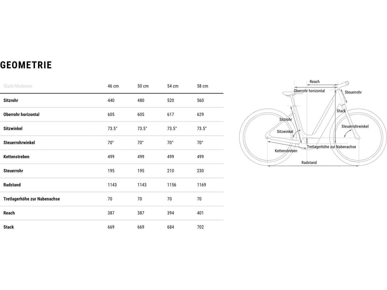 Cube Supreme Hybrid Deluxe Pro 625 Easy Entry, amarone´n´grey - Bild 8