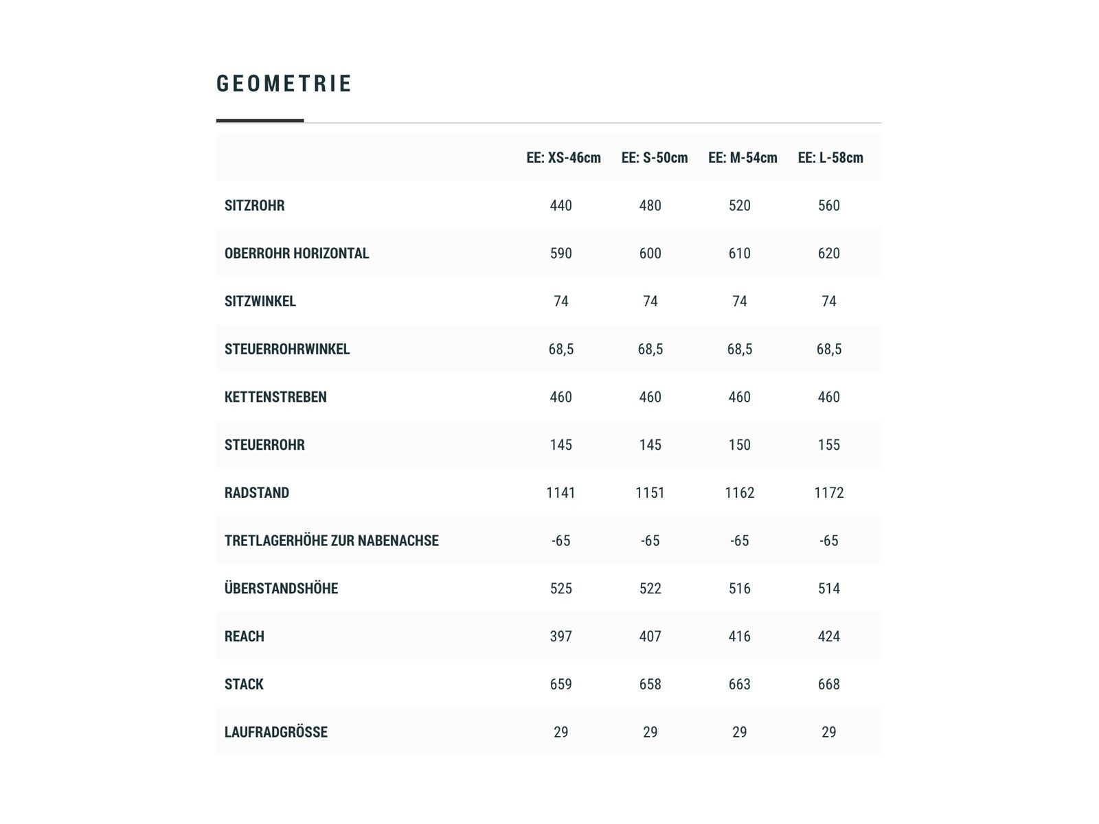 Cube Nuride Hybrid Performance Allroad 500, black´n´novablue - Bild 6