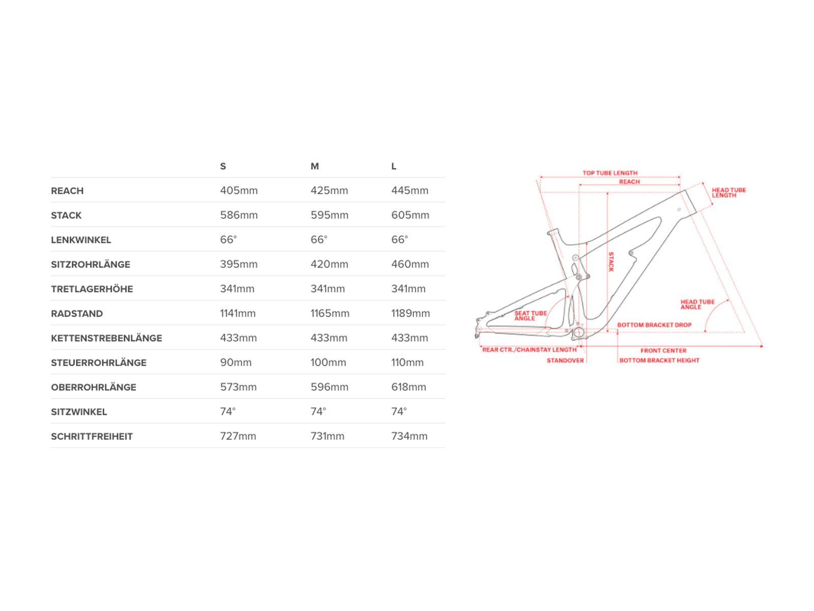 Juliana Roubion CC X01, crocodile green - Bild 2