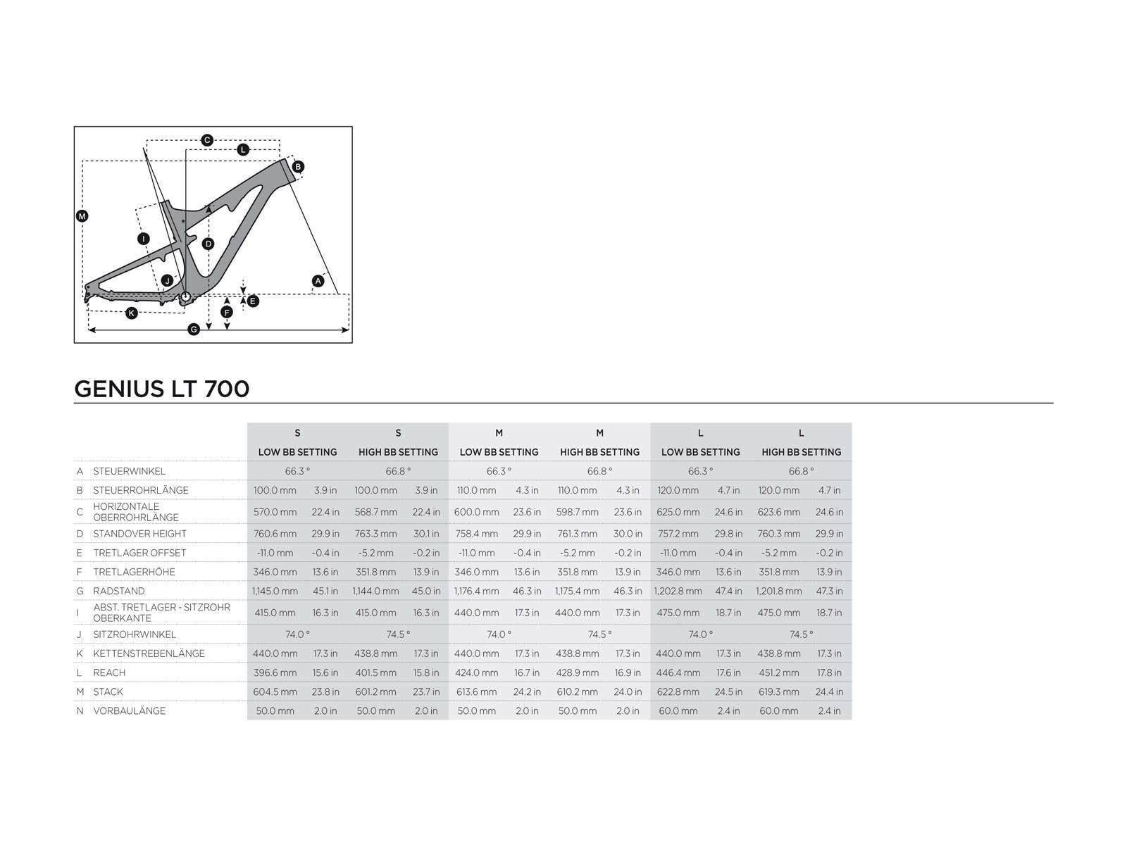 Scott Genius LT 700 Tuned - Bild 6