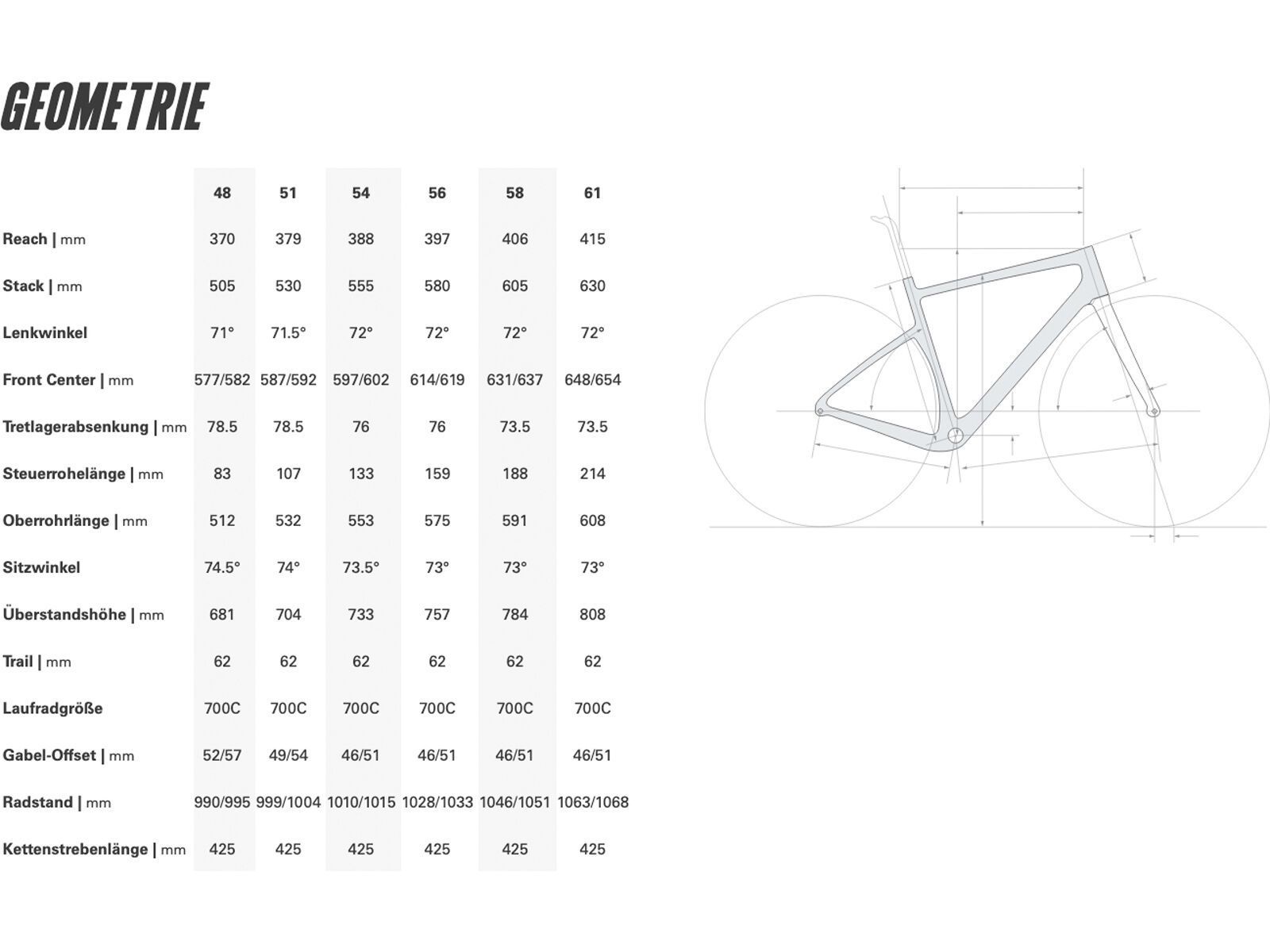Cervelo Aspero Apex, dusty unicorn - Bild 4