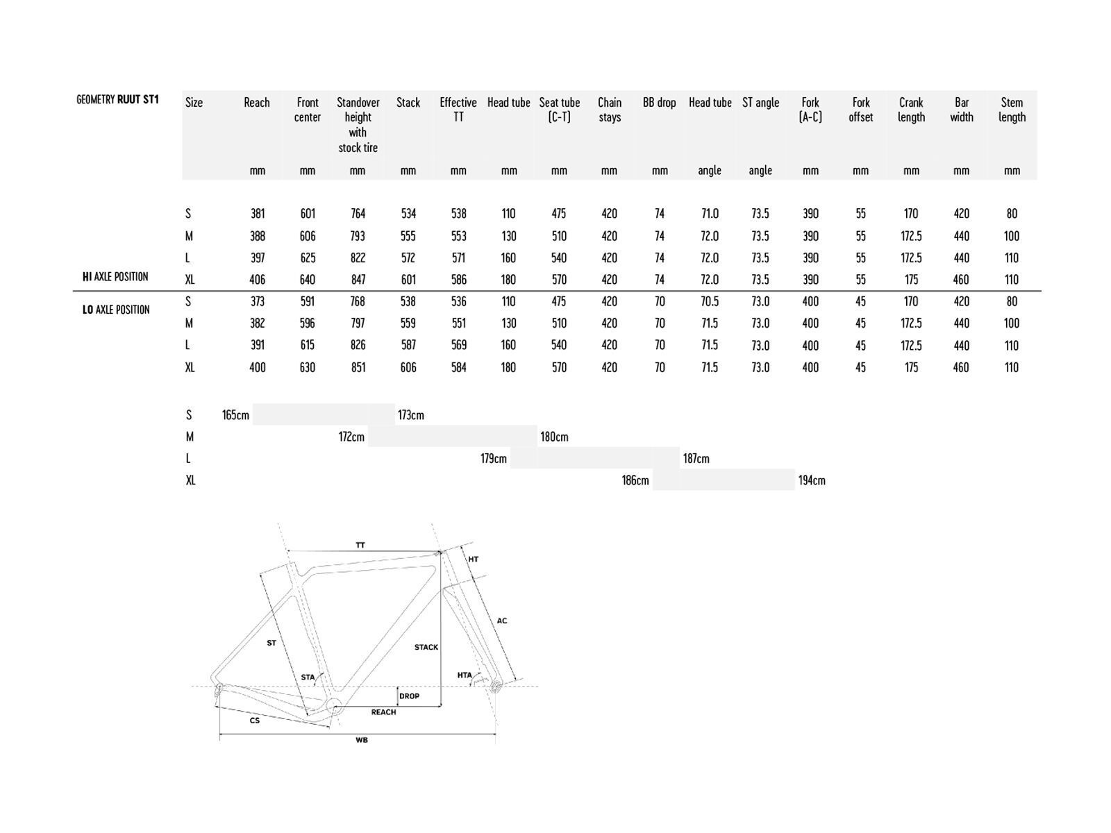 Rondo Ruut ST Frameset, black/black - Bild 2