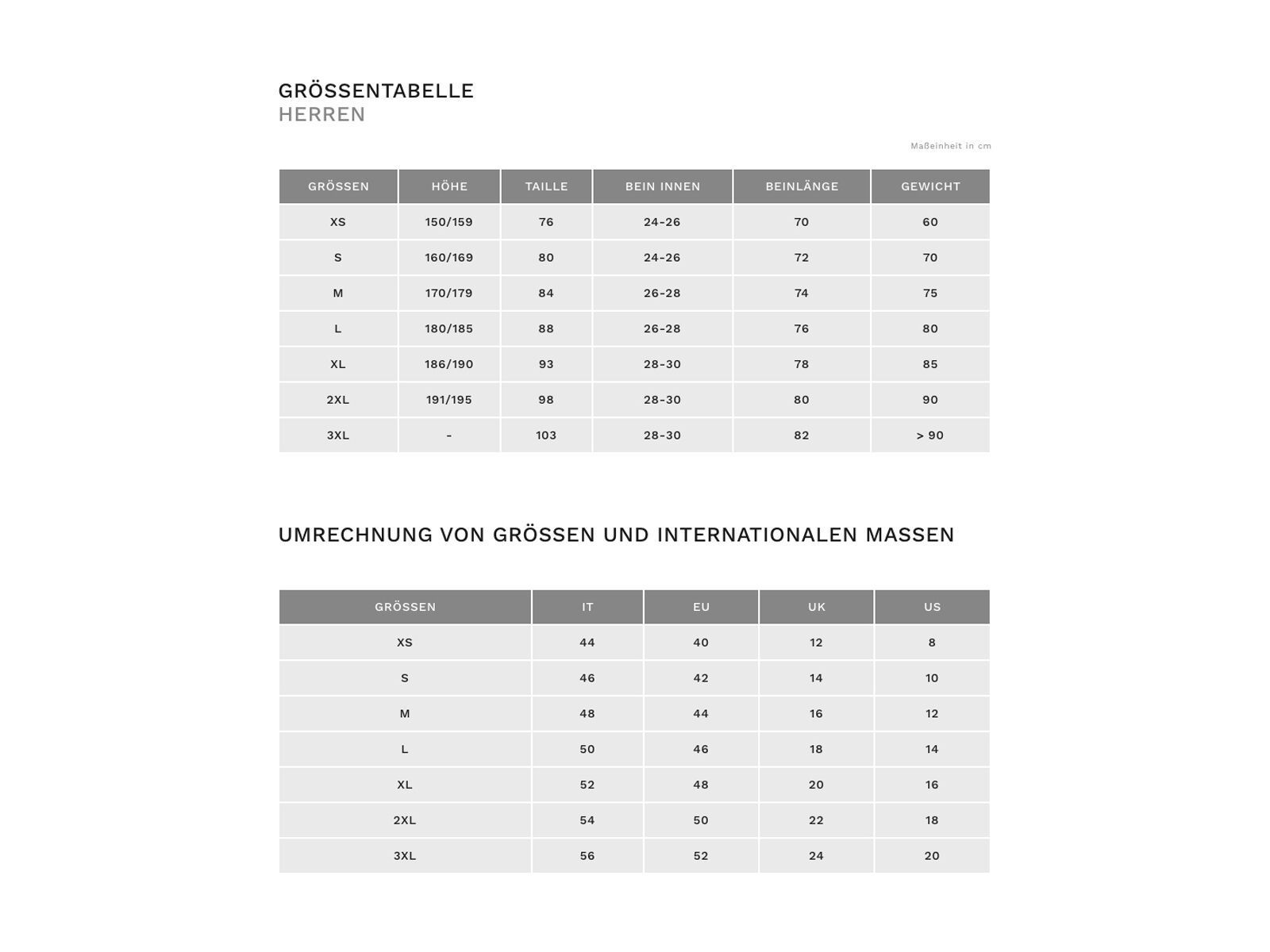 Ale Agonista Plus Bibshorts, black-fluo yellow - Bild 3