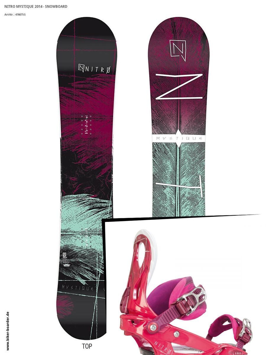 Set: Nitro Mystique  +  Lynx (476830S) - Bild 1