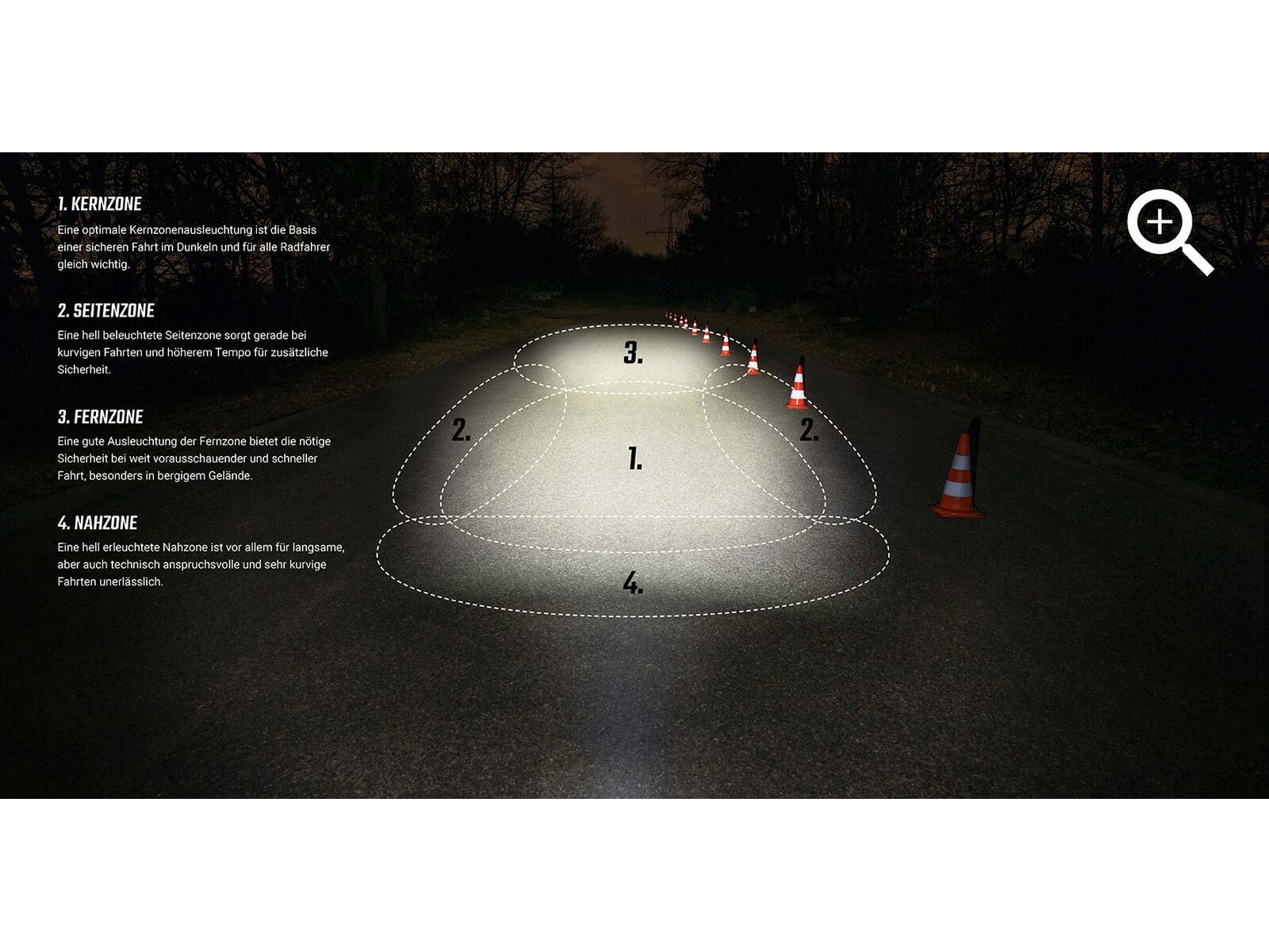 Sigma Aura 80 USB, schwarz - Bild 4