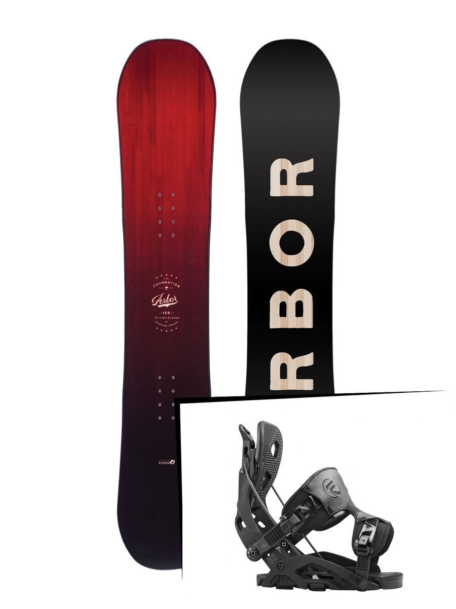 Set: Arbor Foundation 2017 + Flow Fuse (1513139S) - Bild 1