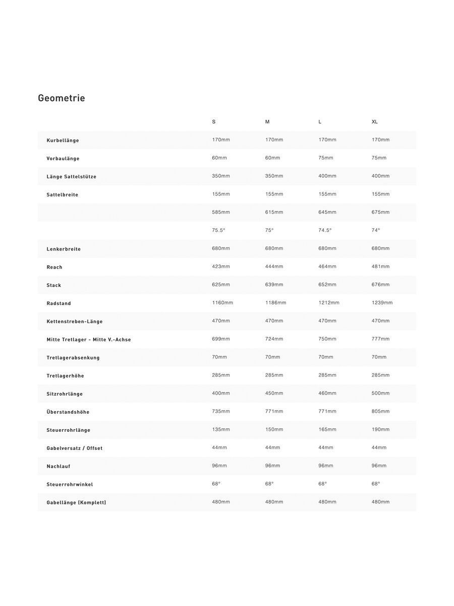 Specialized Turbo Vado 5.0 IGH Step-Through, cast black/silver reflective - Bild 5