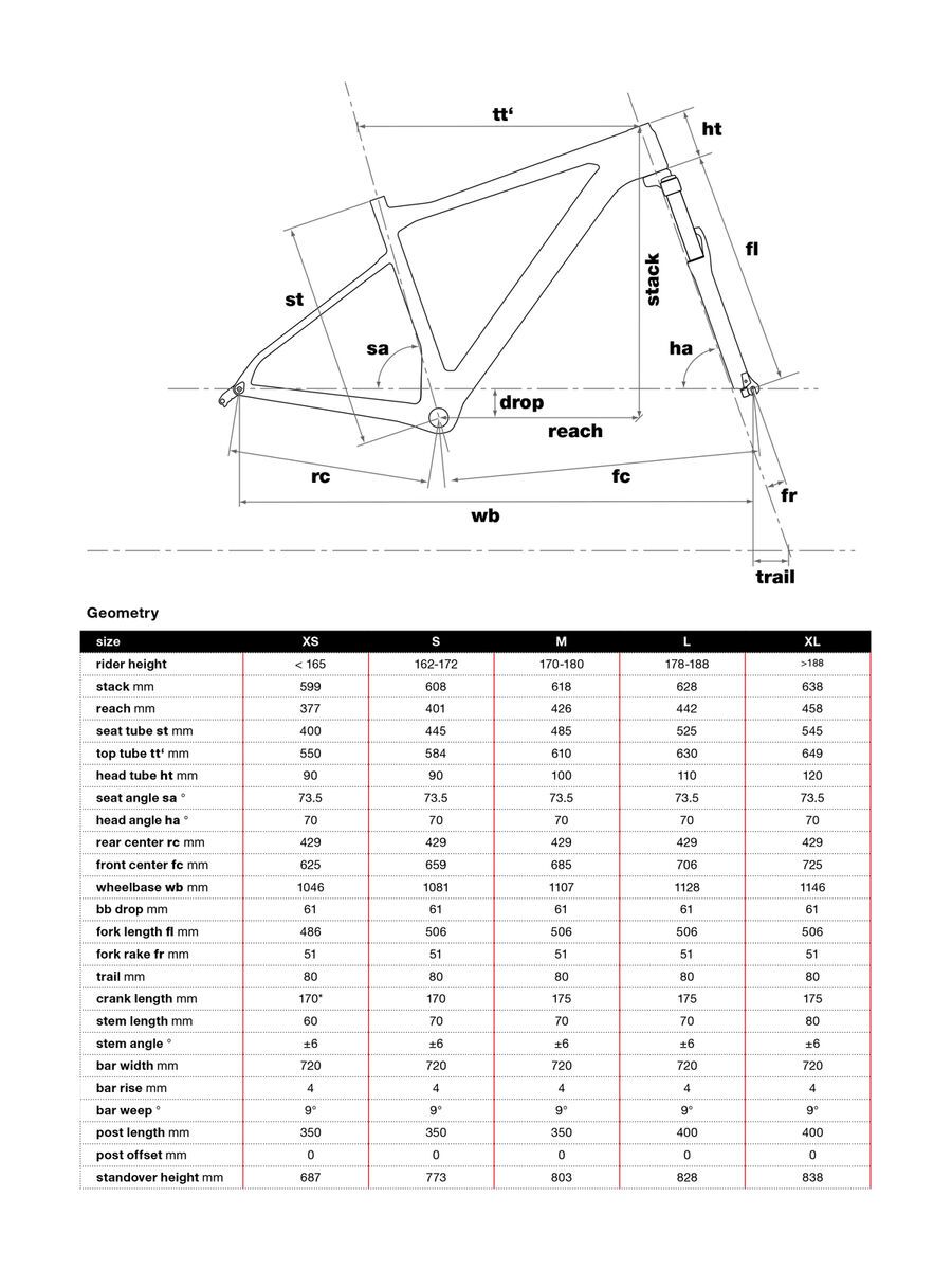 BMC Teamelite 02 Two, stealth - Bild 2
