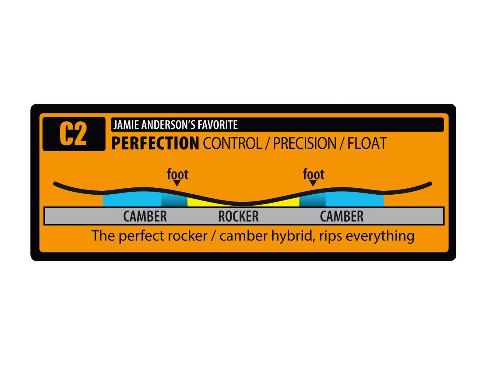 Gnu Riders Choice Wide - Bild 3