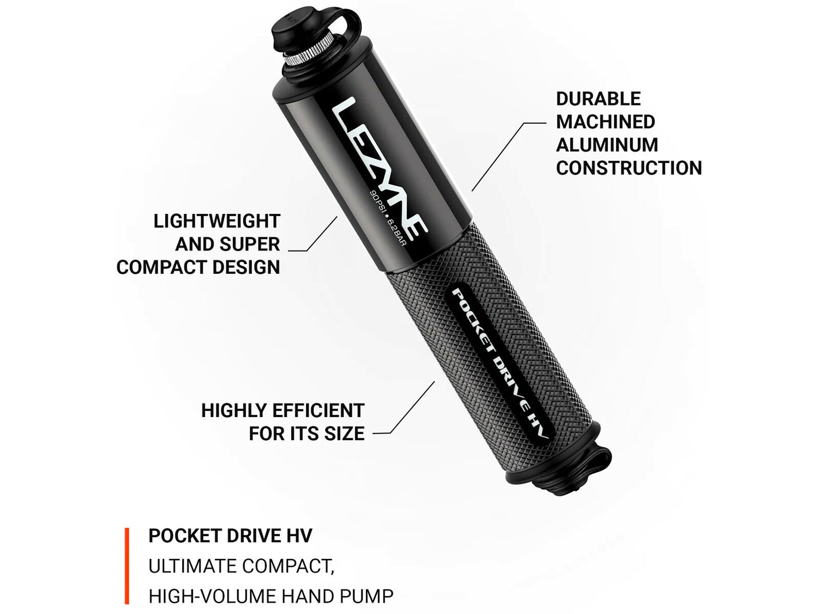 Lezyne Pocket Drive HV Loaded Kit - Bild 4
