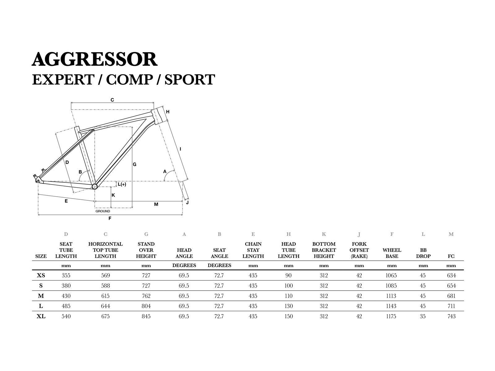 GT Aggressor Sport 27.5, black/orange - Bild 6
