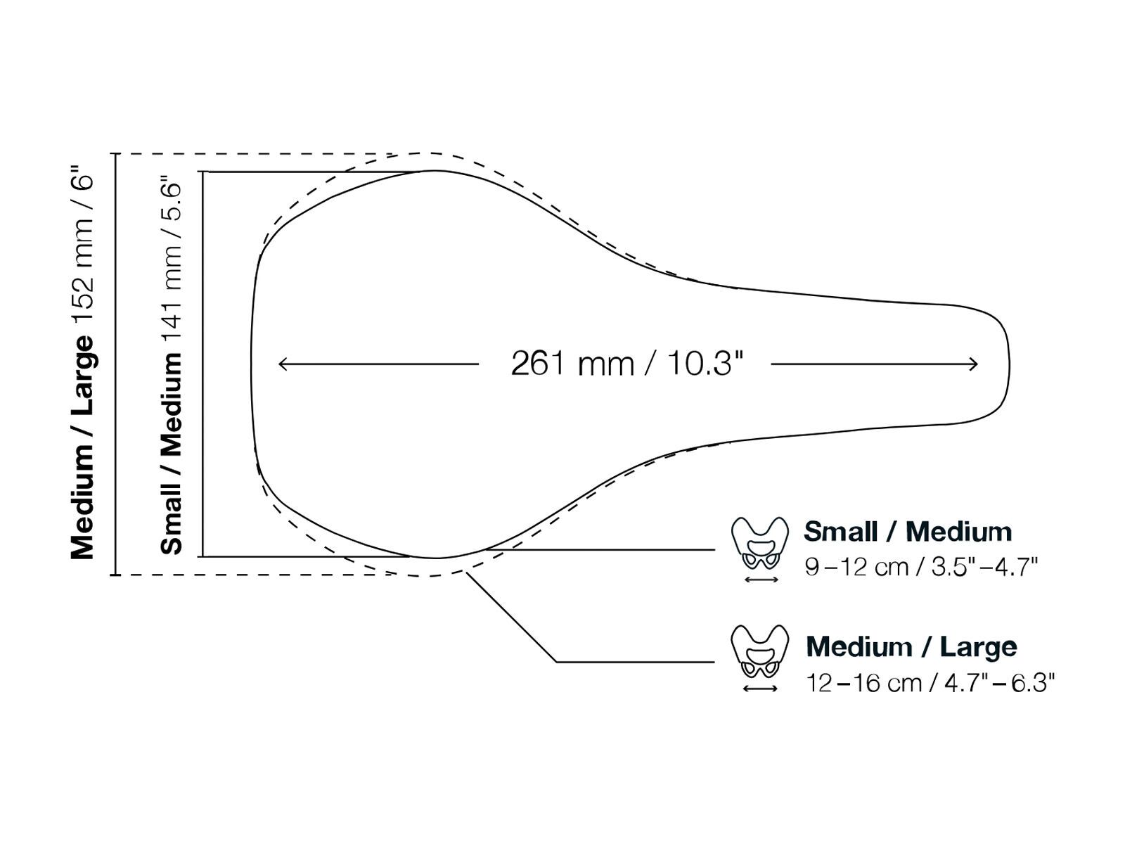 Ergon SR Pro Women M/L, stealth - Bild 6