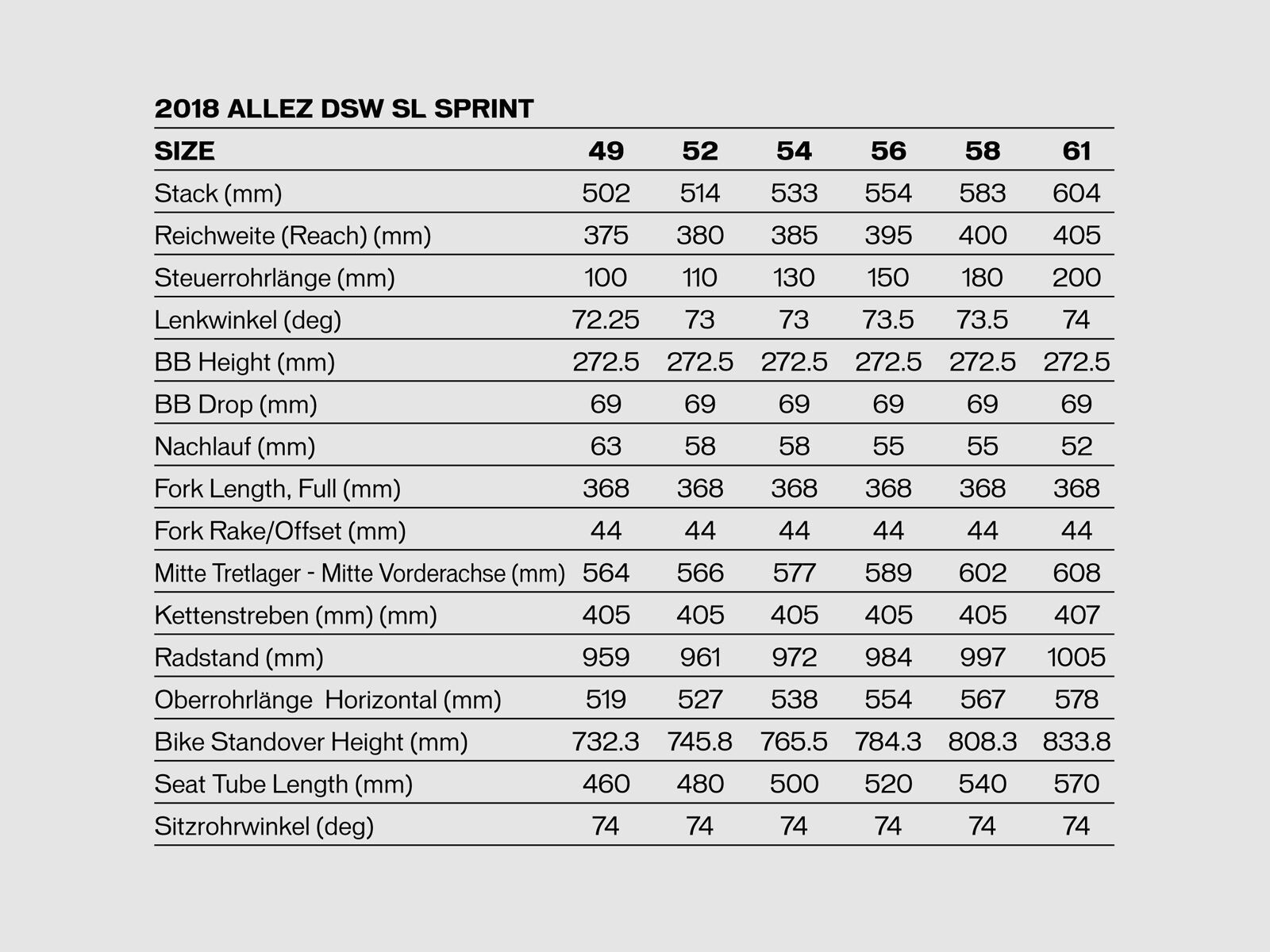 Specialized Allez Sprint DSW Frameset - Limited Edition I, gloss chameleon purple/satin black - Bild 2