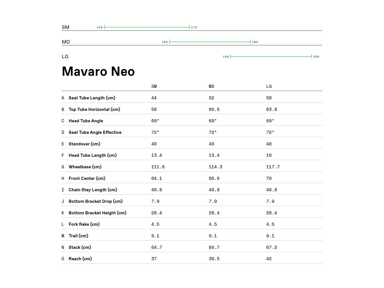 Cannondale Mavaro Neo 3, rose gold - Bild 8