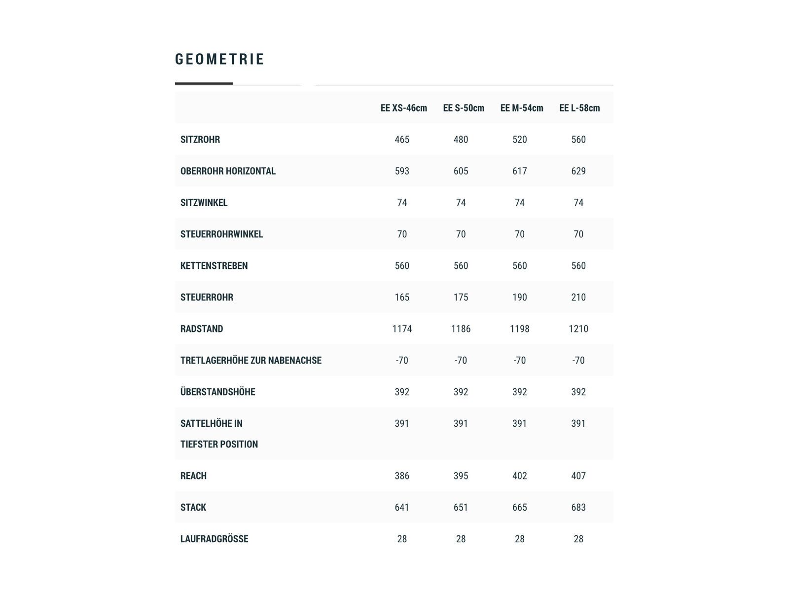Cube Town Hybrid SL 625, teak´n´black - Bild 6