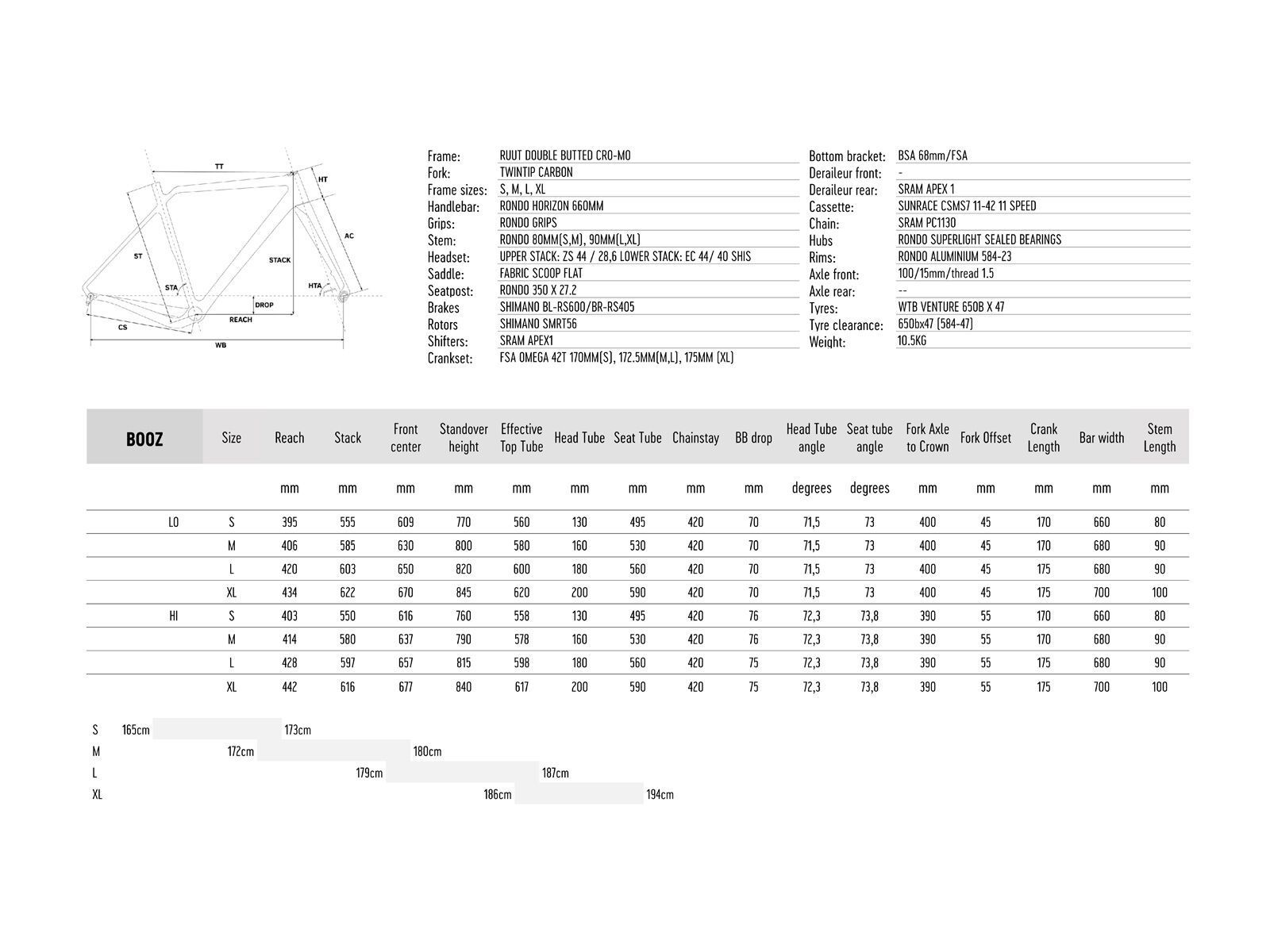 Rondo Booz ST, black/green - Bild 10