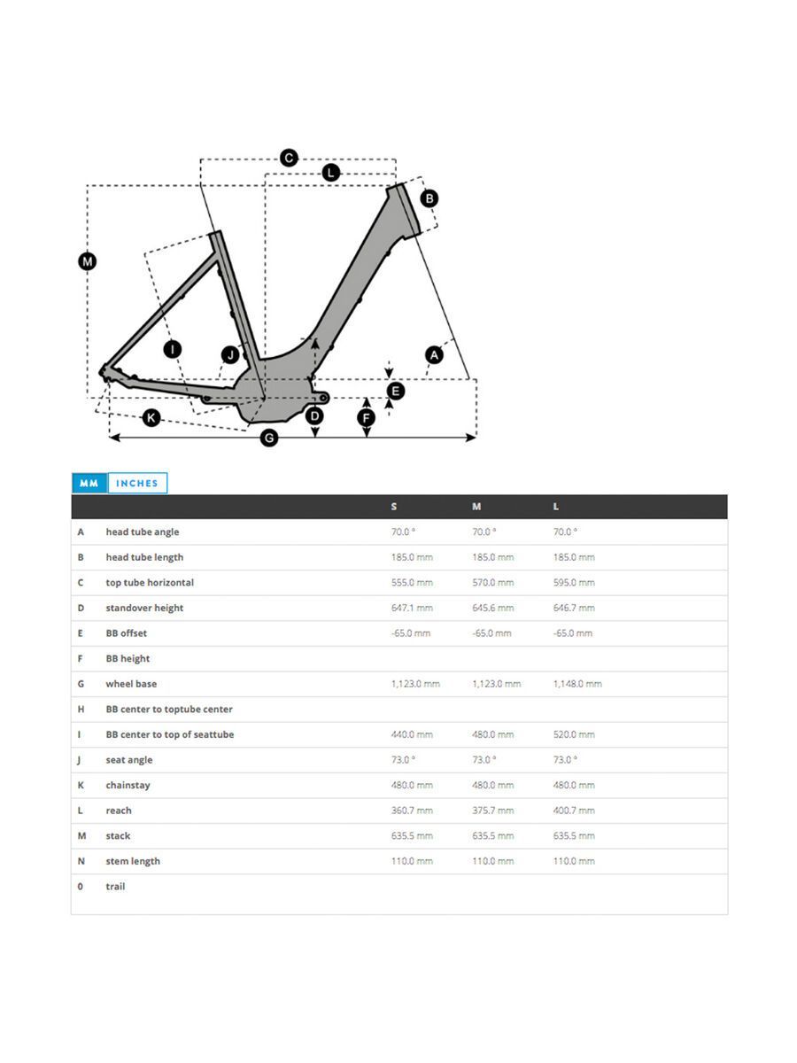 Scott E-Sub Active Unisex, dark green - Bild 6