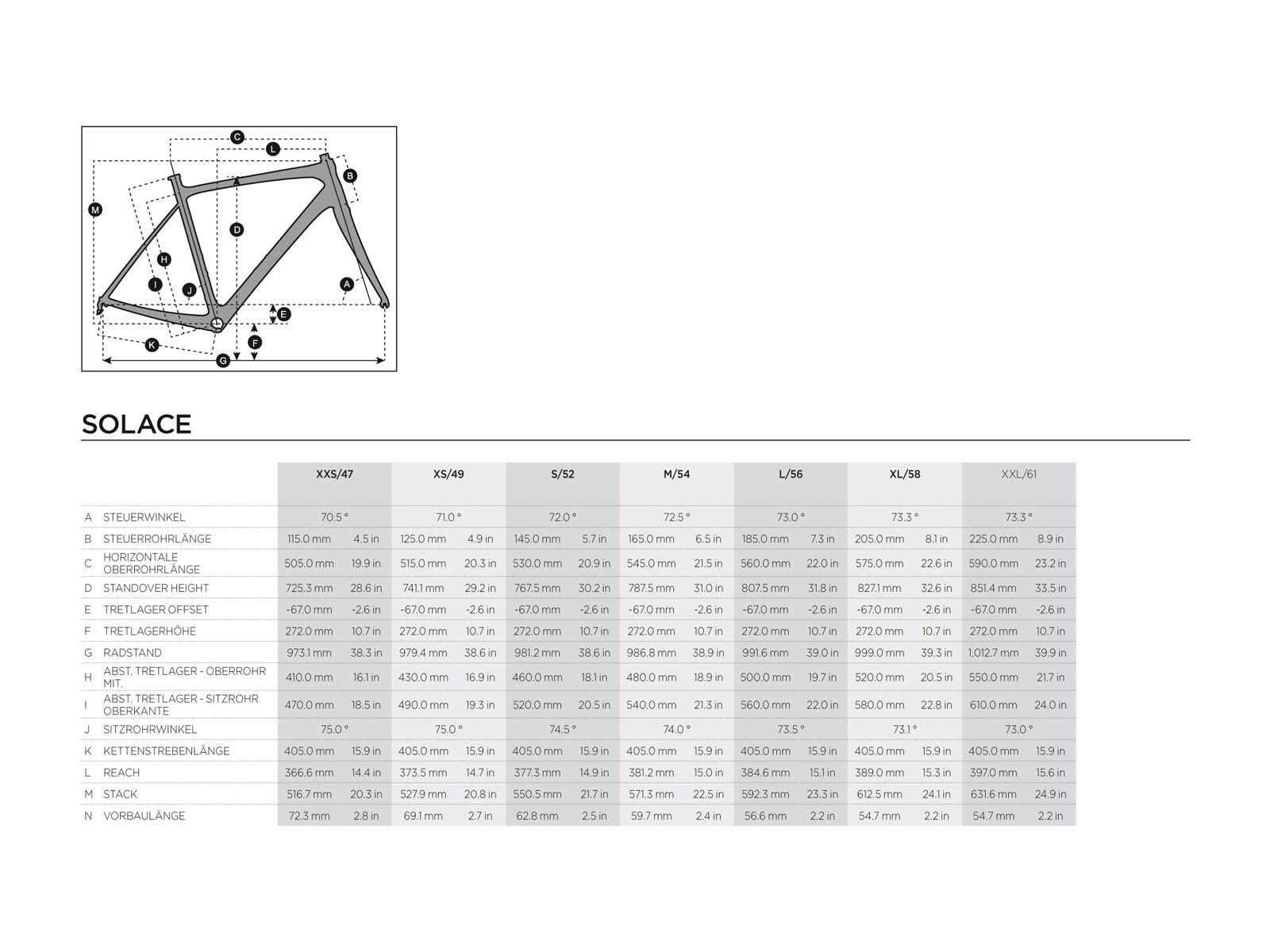 Scott Solace 20 Compact - Bild 6