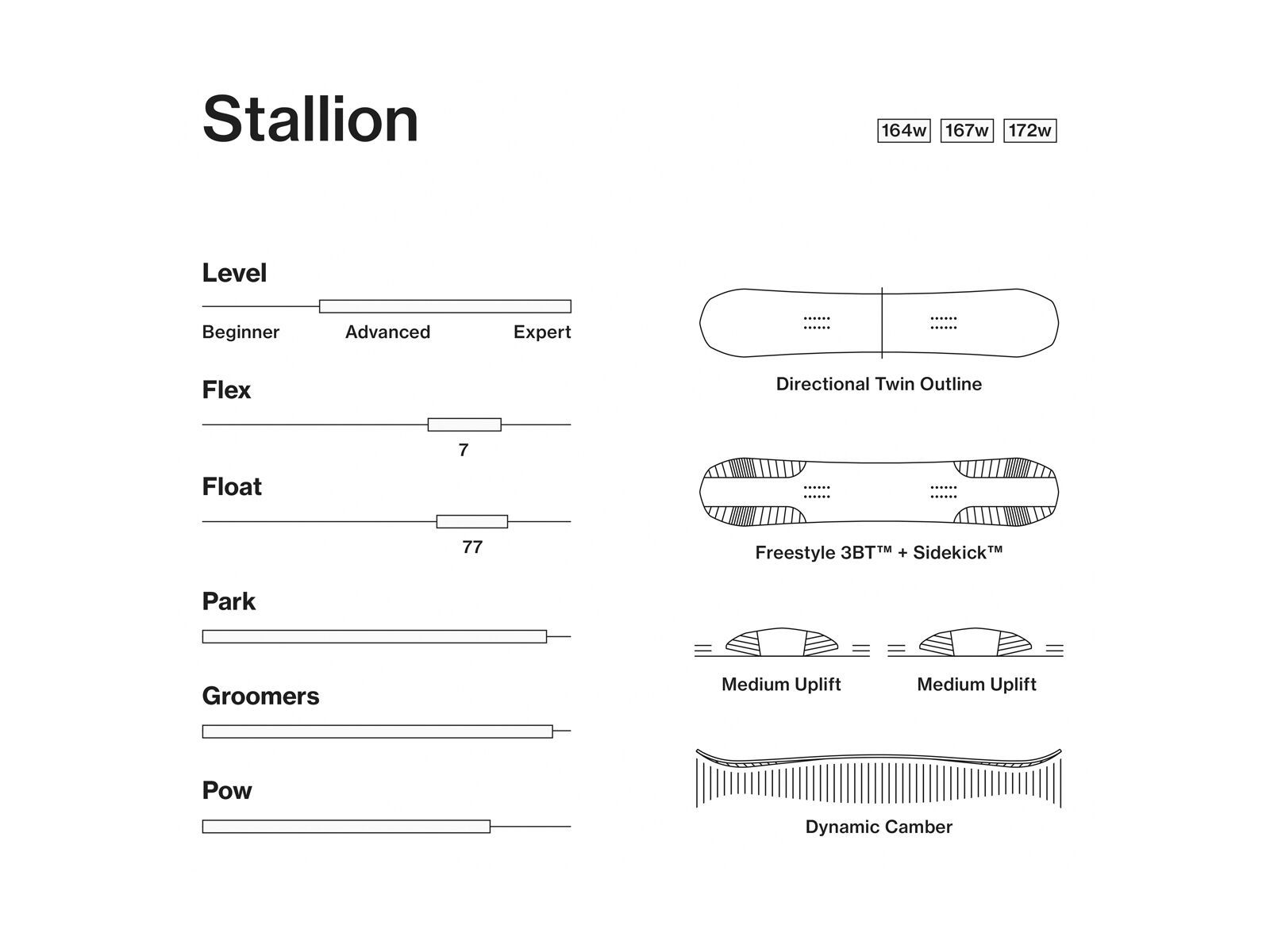 Bataleon Stallion Wide - Bild 2