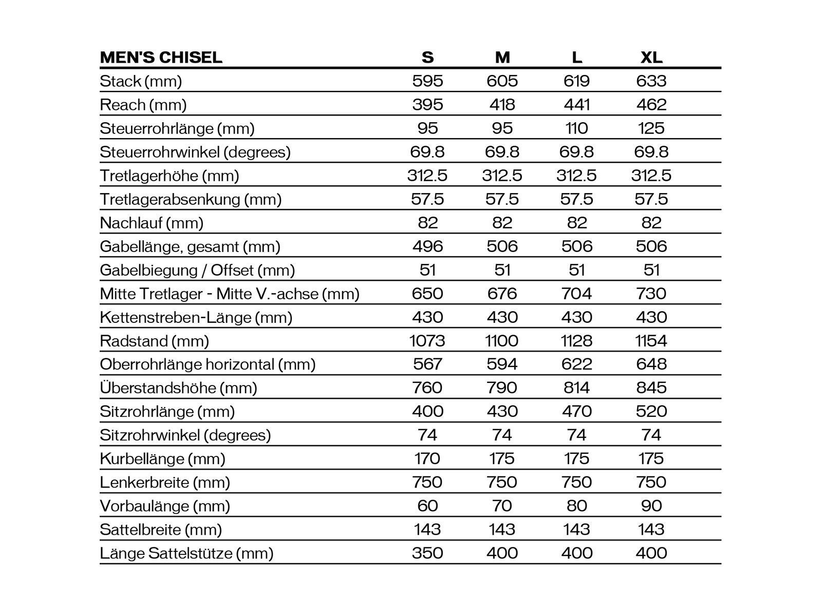 Specialized Chisel Comp, gloss tarmac black/storm grey - Bild 2