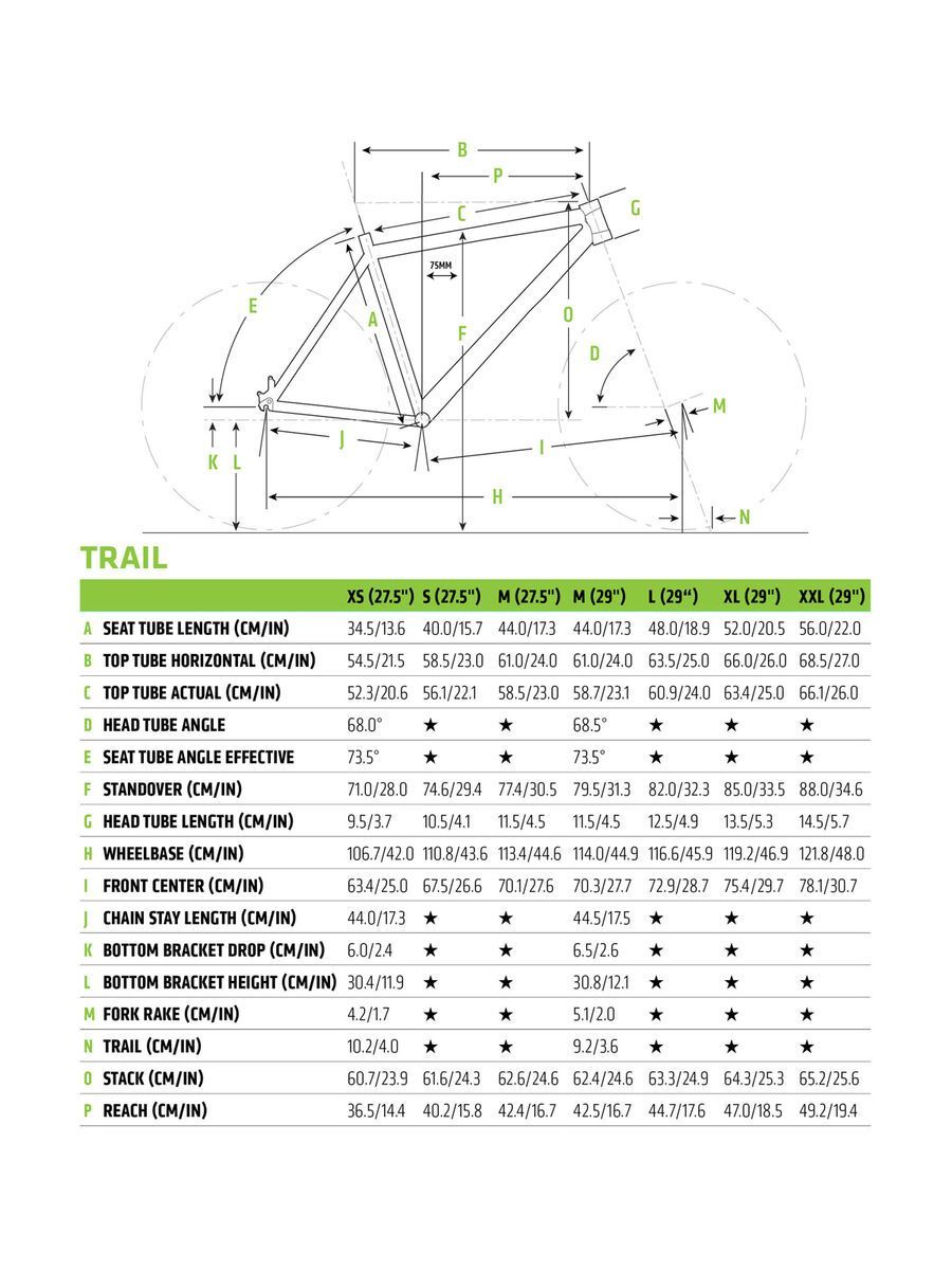 Cannondale Trail 4 27.5 volt BIKER BOARDER.DE