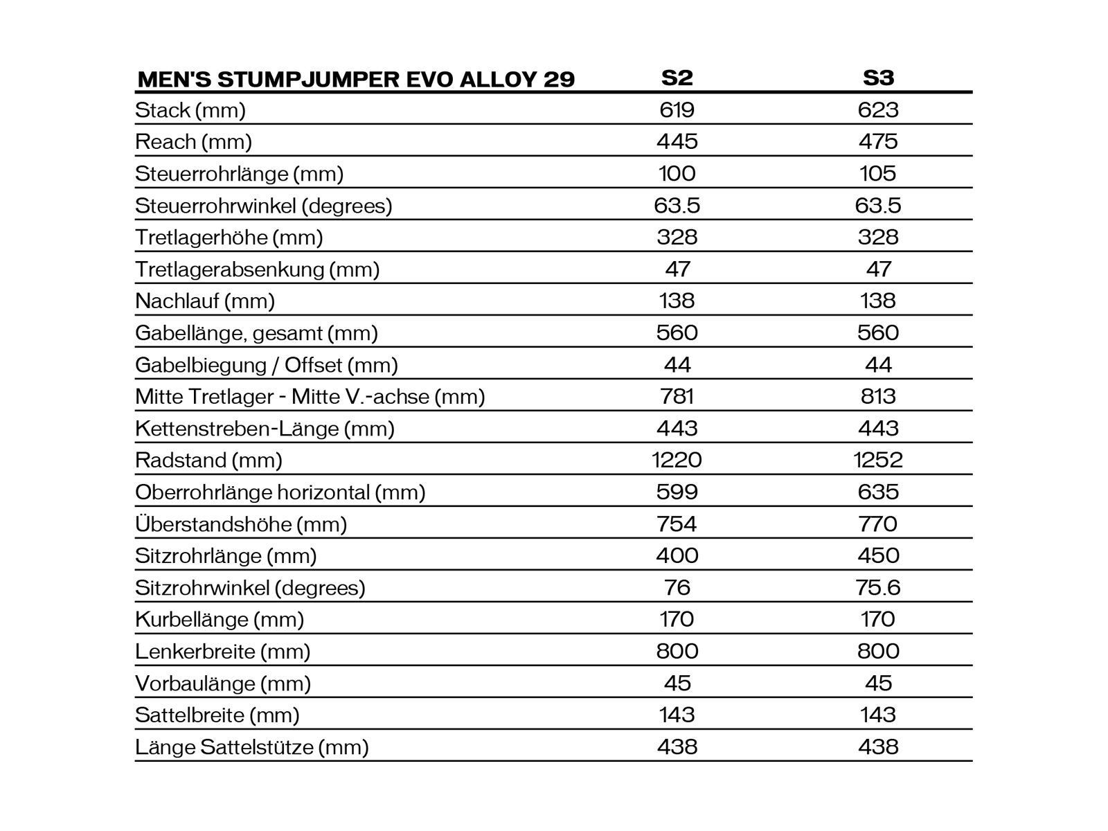 Specialized Stumpjumper Evo Comp Alloy 29, satin brushed/black - Bild 2
