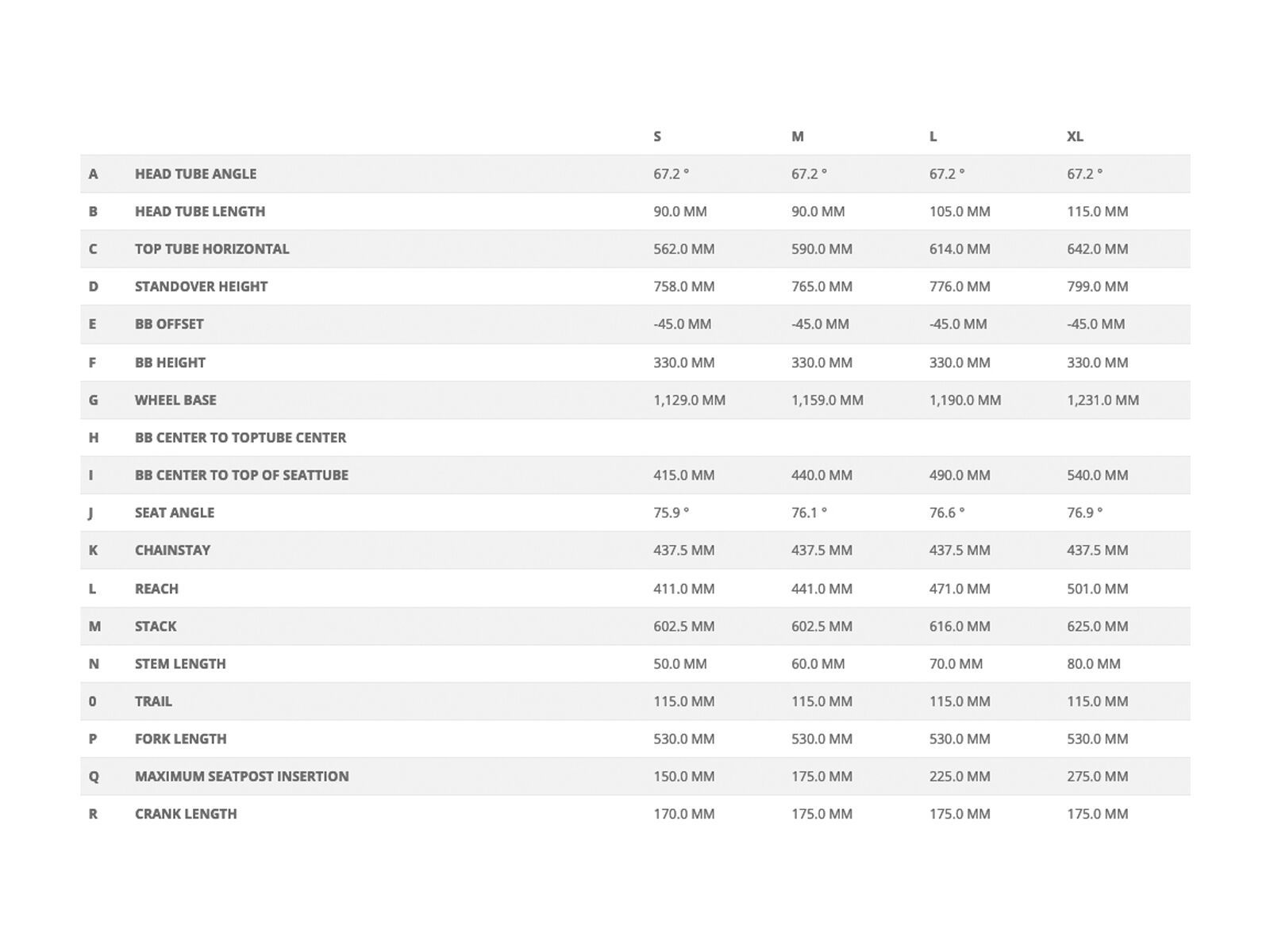 Scott Spark RC World Cup TR, ice grey/progressive grey - Bild 2