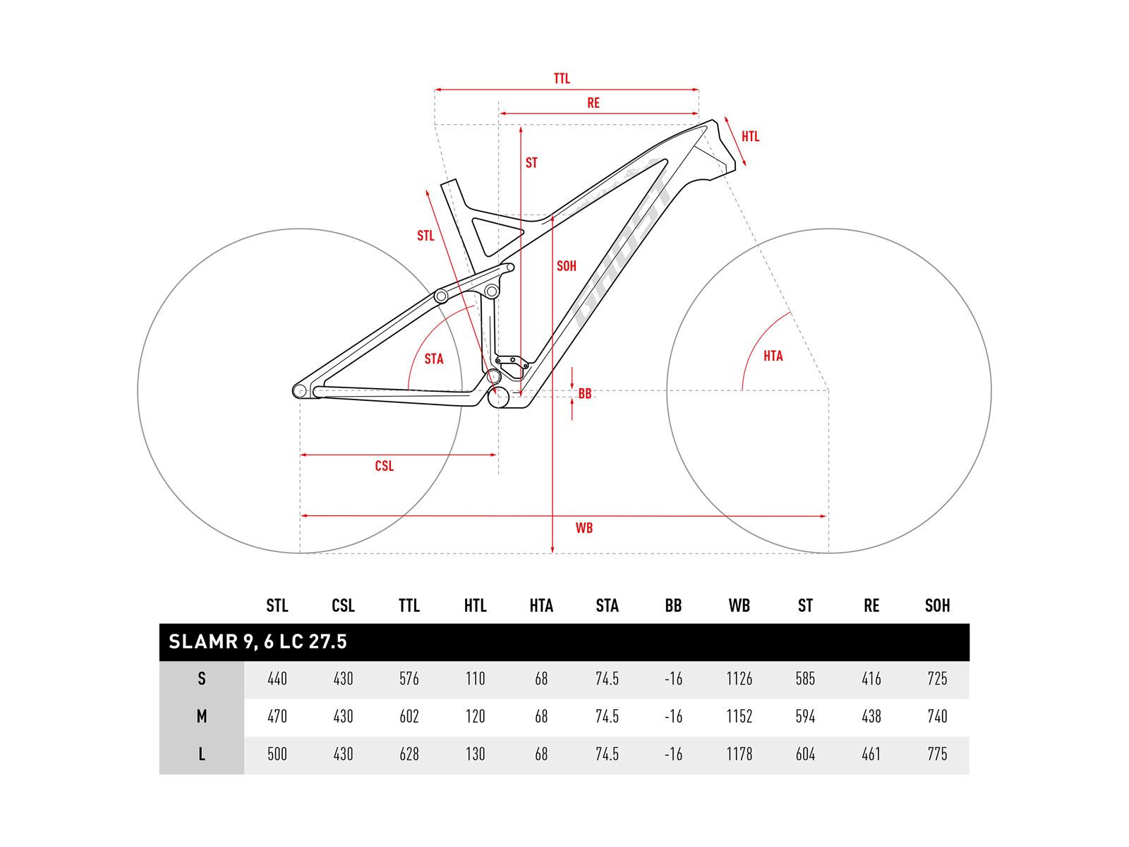 Ghost SL AMR 9 LC, micro chip gray/night black - Bild 6