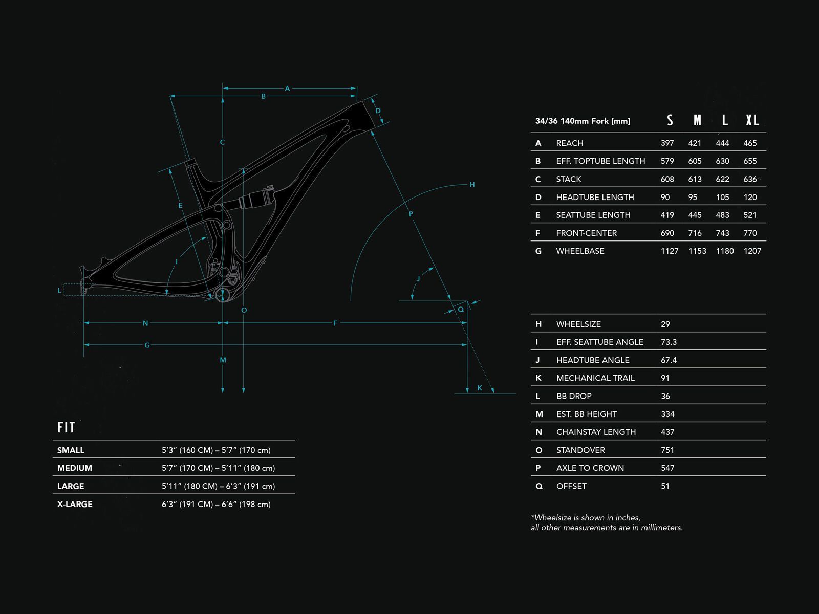 Yeti SB4.5 T-Series Frame, storm - Bild 2