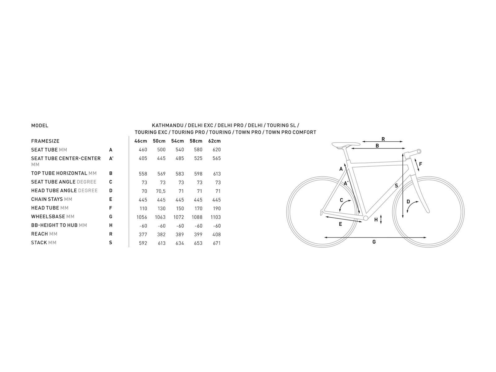Cube Touring EXC, grey´n´lime - Bild 6