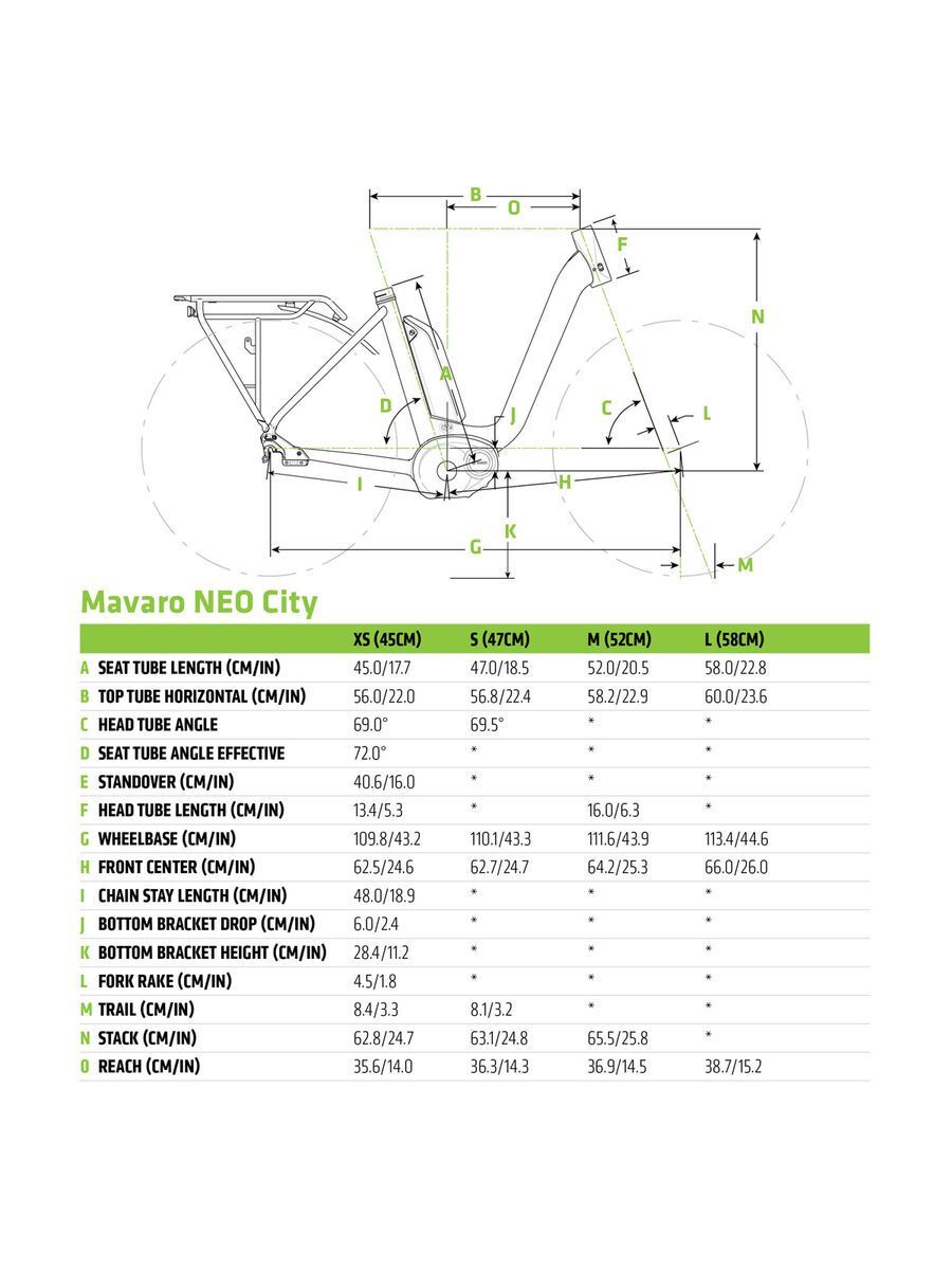 Cannondale Mavaro Neo City 4, turqoise - Bild 2